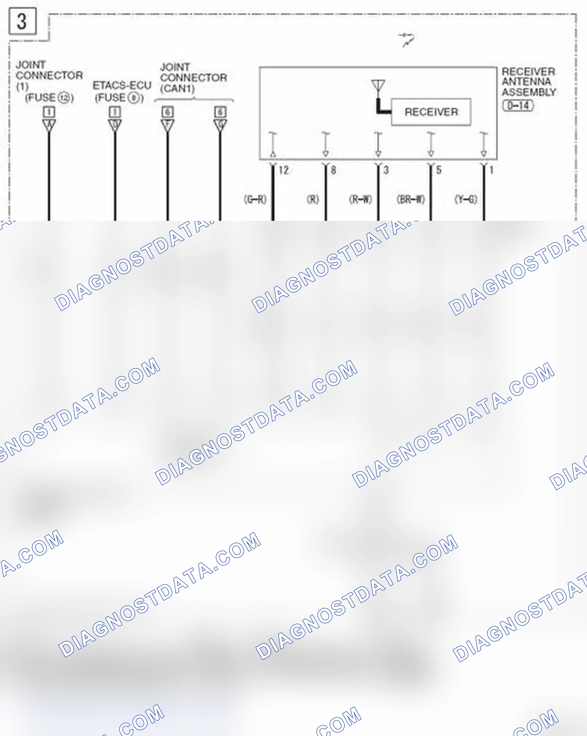 Scheme 417