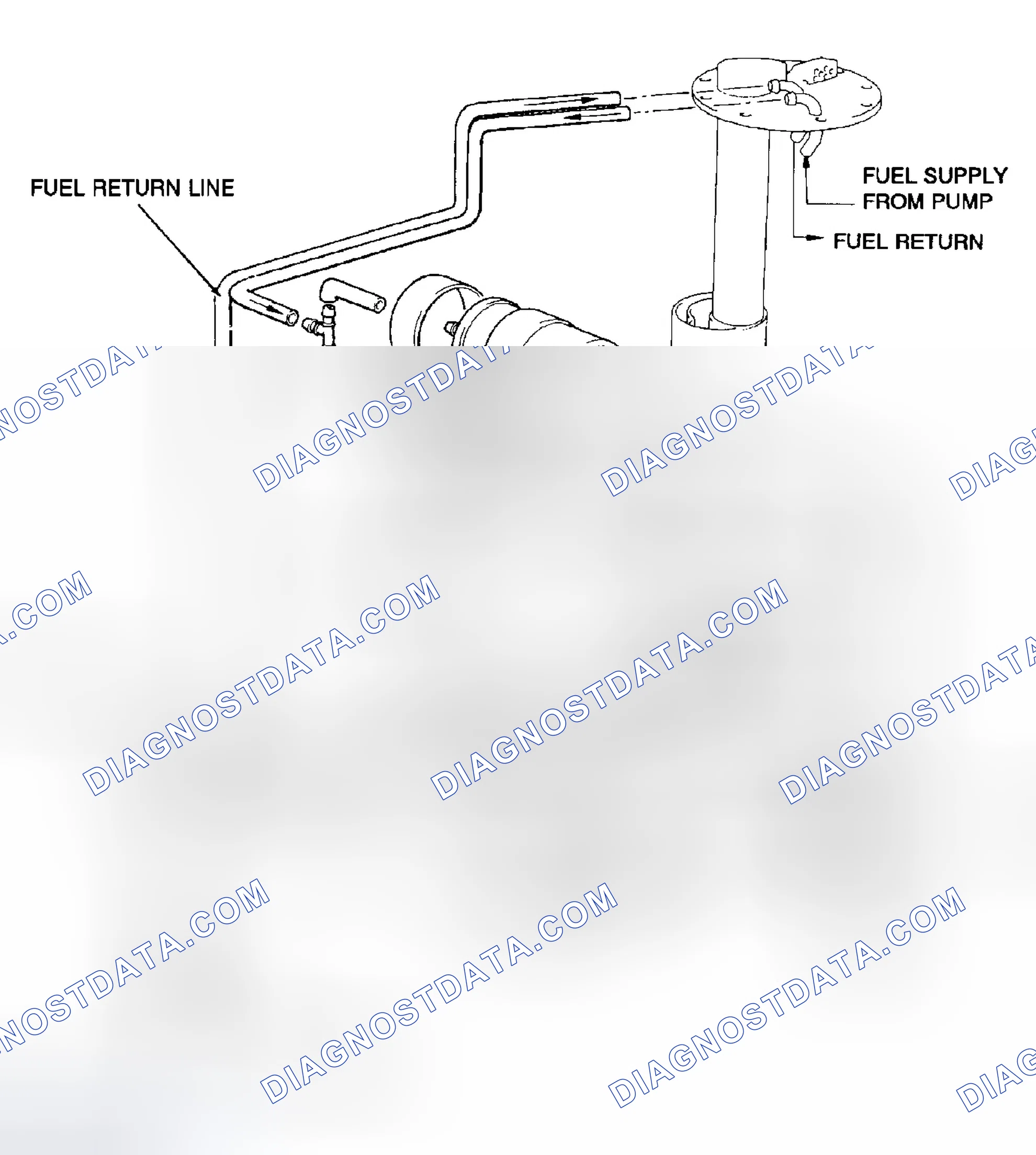 Scheme 25: Fuel System - E32 with M60