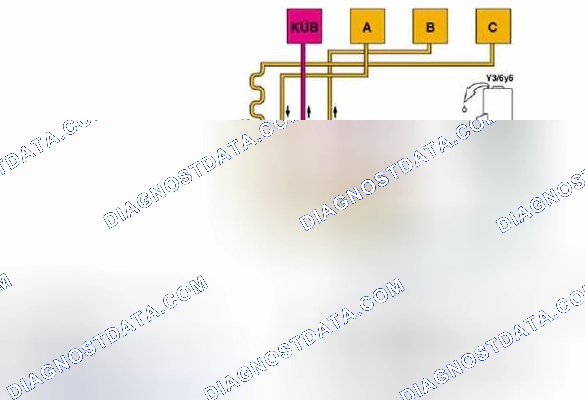 Scheme 302: Identifying Torque Converter Lockup Clutch Regulating Valve Function