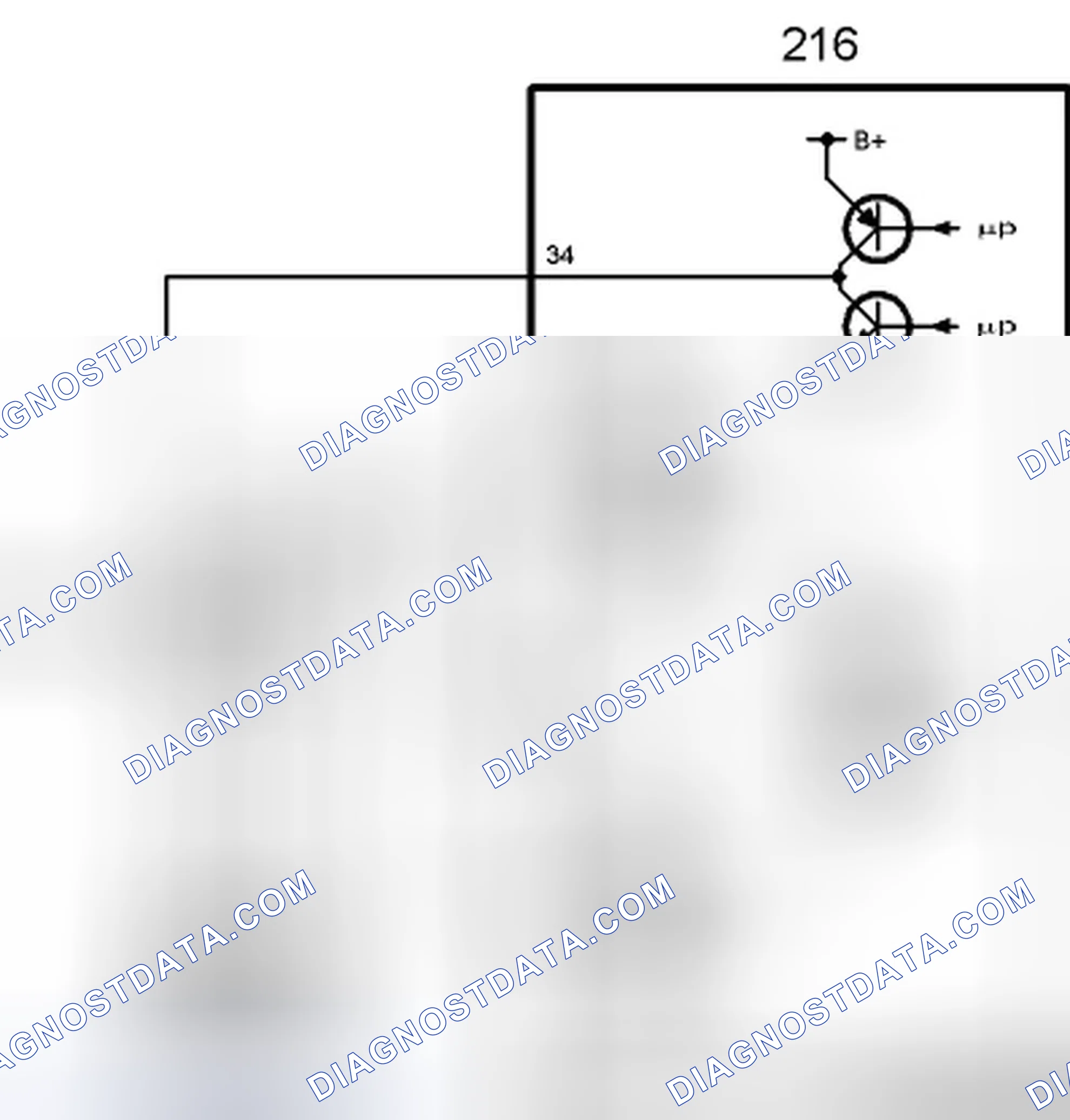 Scheme 377: Diagnostics