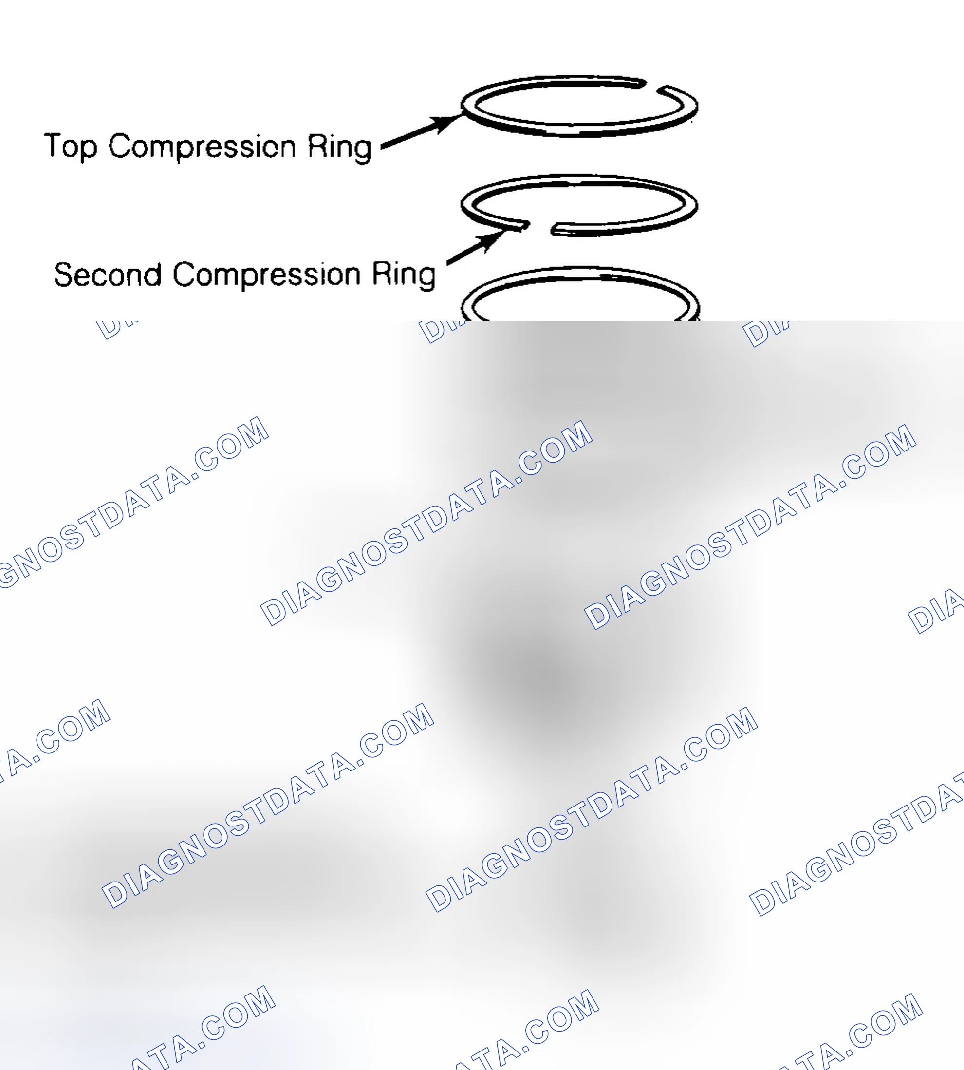 Scheme 8: Positioning Typical Piston Ring End Gap