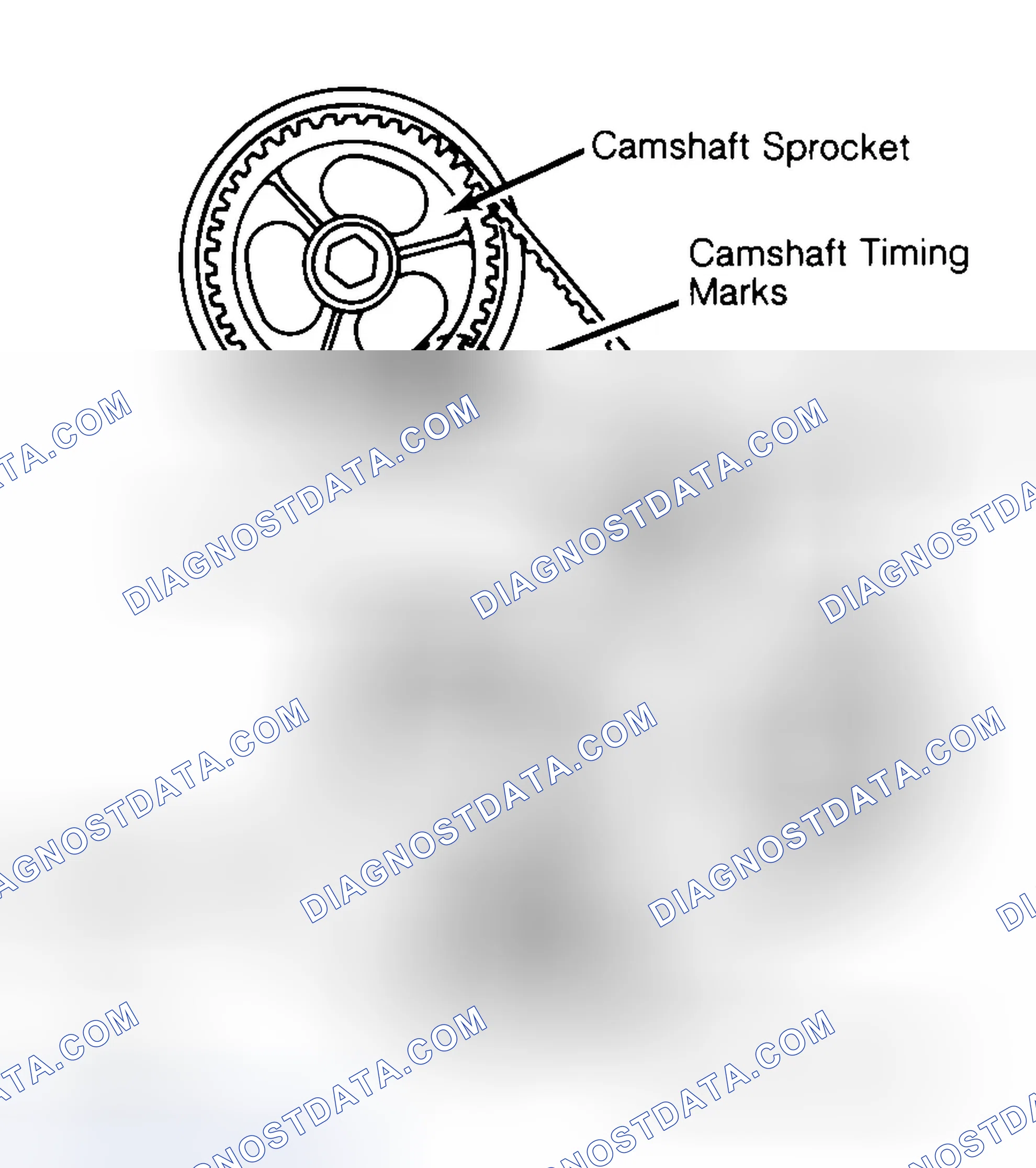 Scheme 29: Typical Camshaft Belt Sprocket Alignment