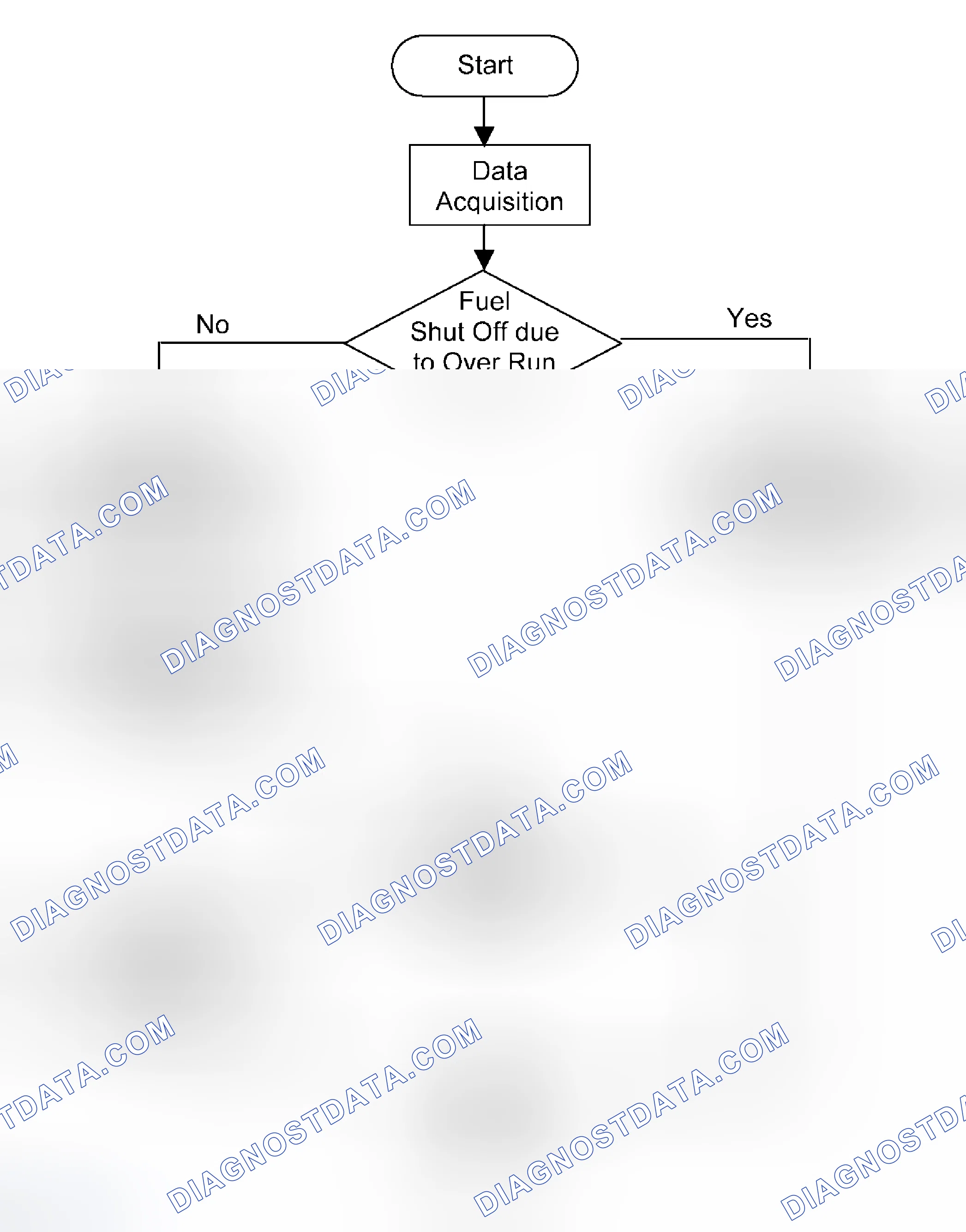 Scheme 5