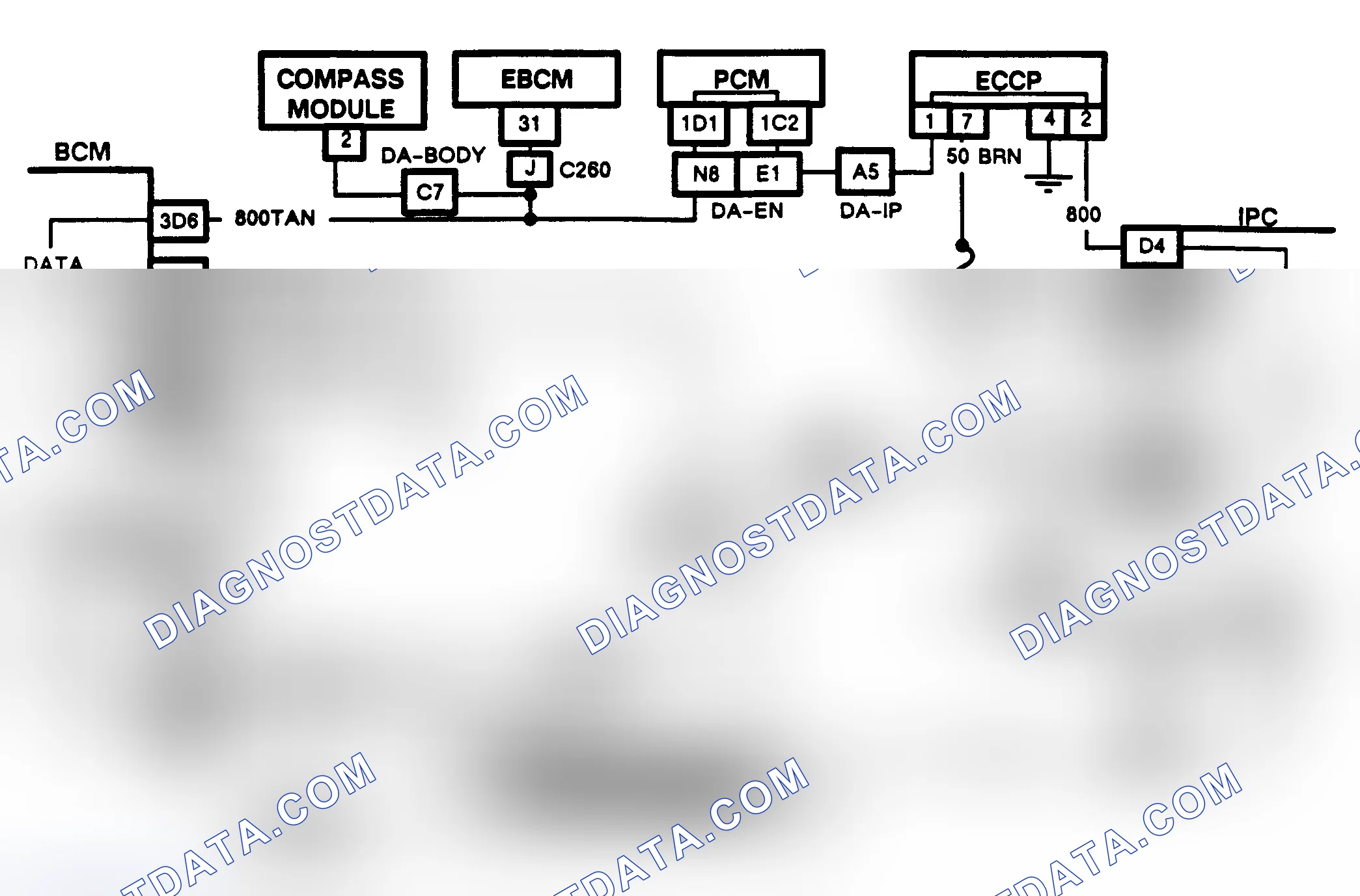 Scheme 87: CHART B, LOSS OF SERIAL DATA (NON-CRT EQUIPPED TORONADO & TROFEO)