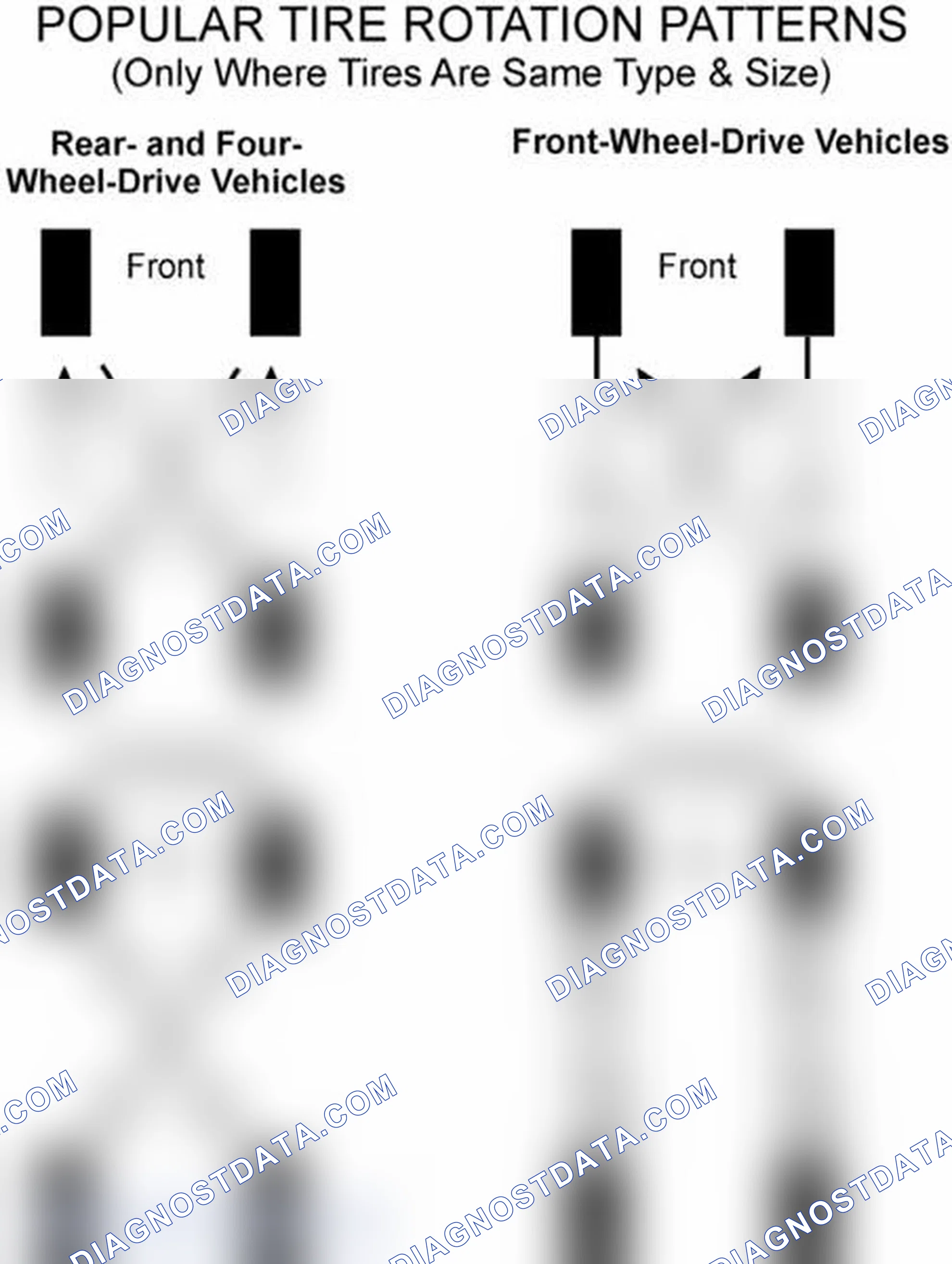 Scheme 29: Popular Tire Rotation Patterns - Without Dual Rear Wheels