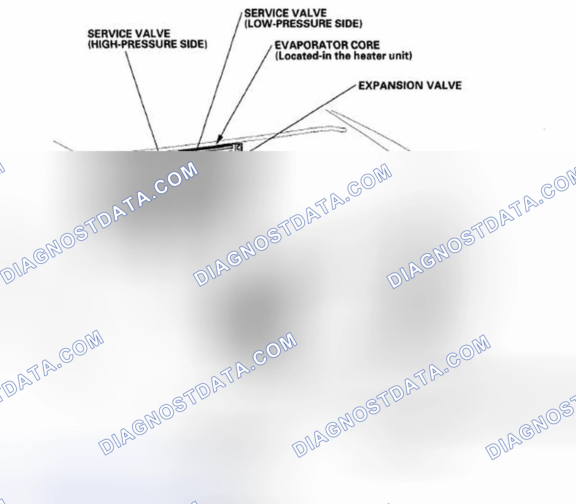Scheme 7: Component Location Index