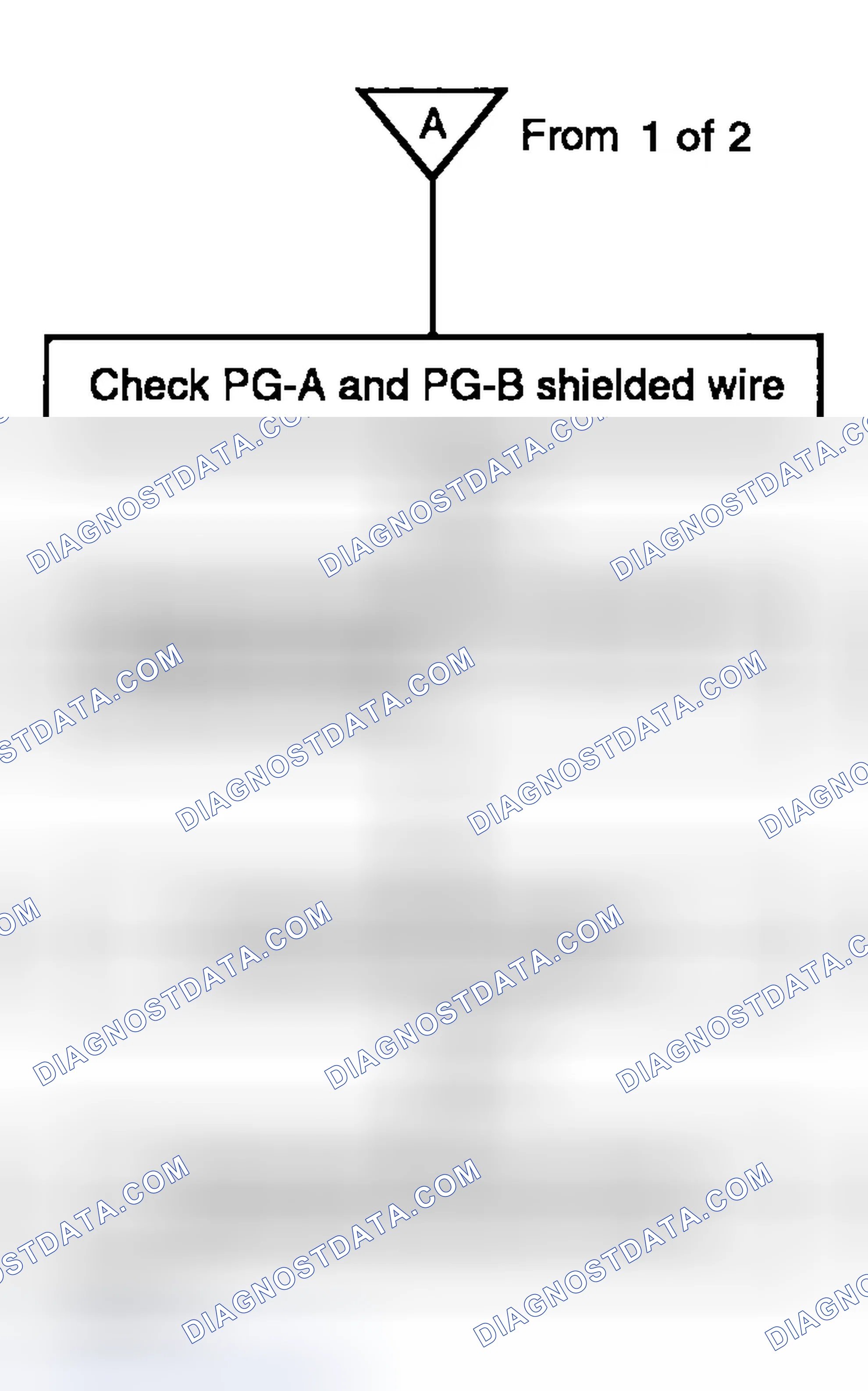 Scheme 88