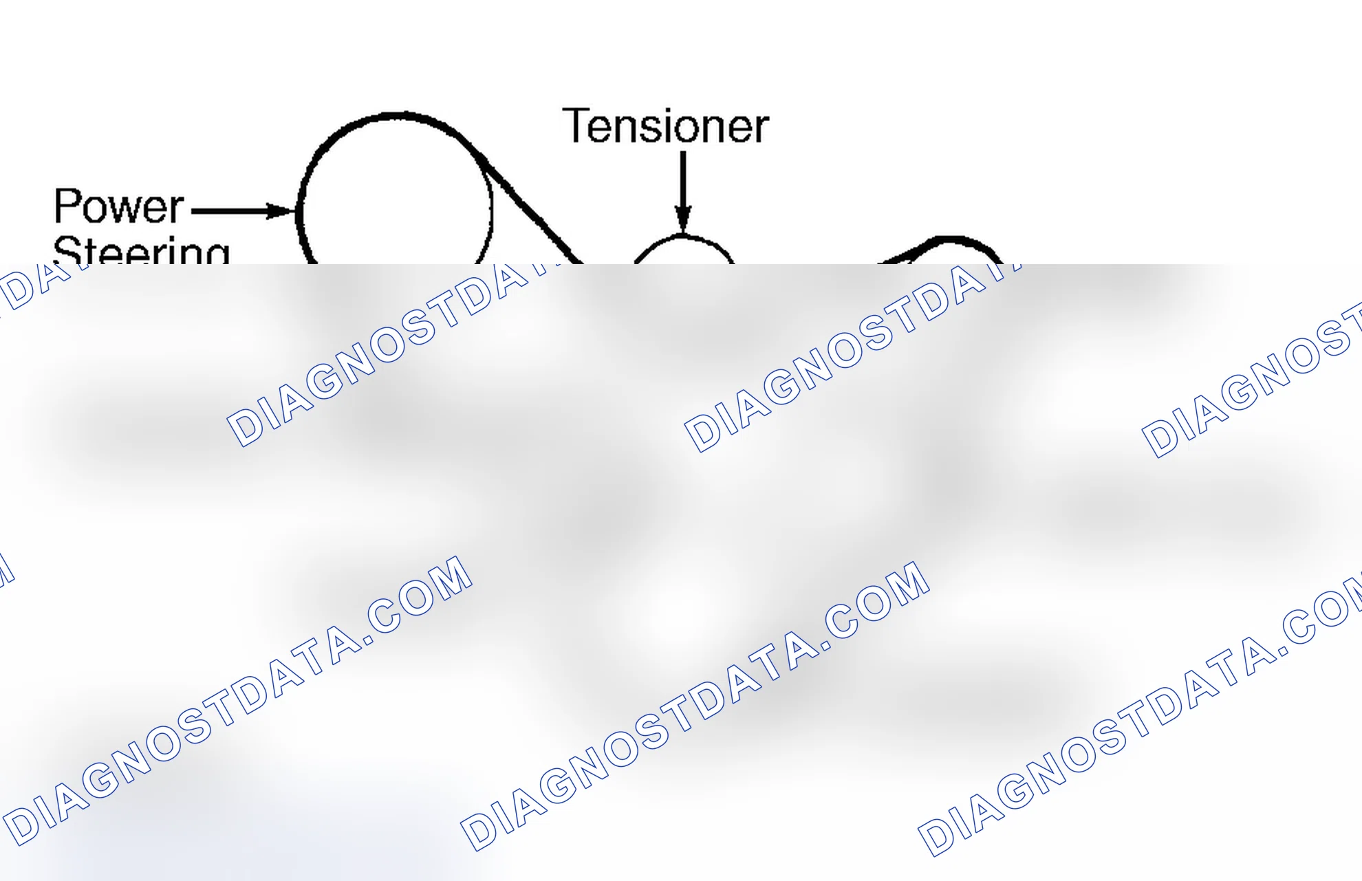Scheme 2: Serpentine Belt Routing (1.9L Saturn DOHC)