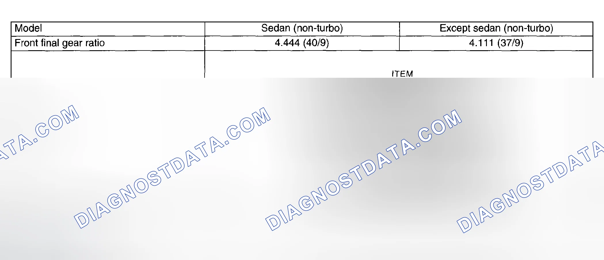 Scheme 103: FINAL REDUCTION
