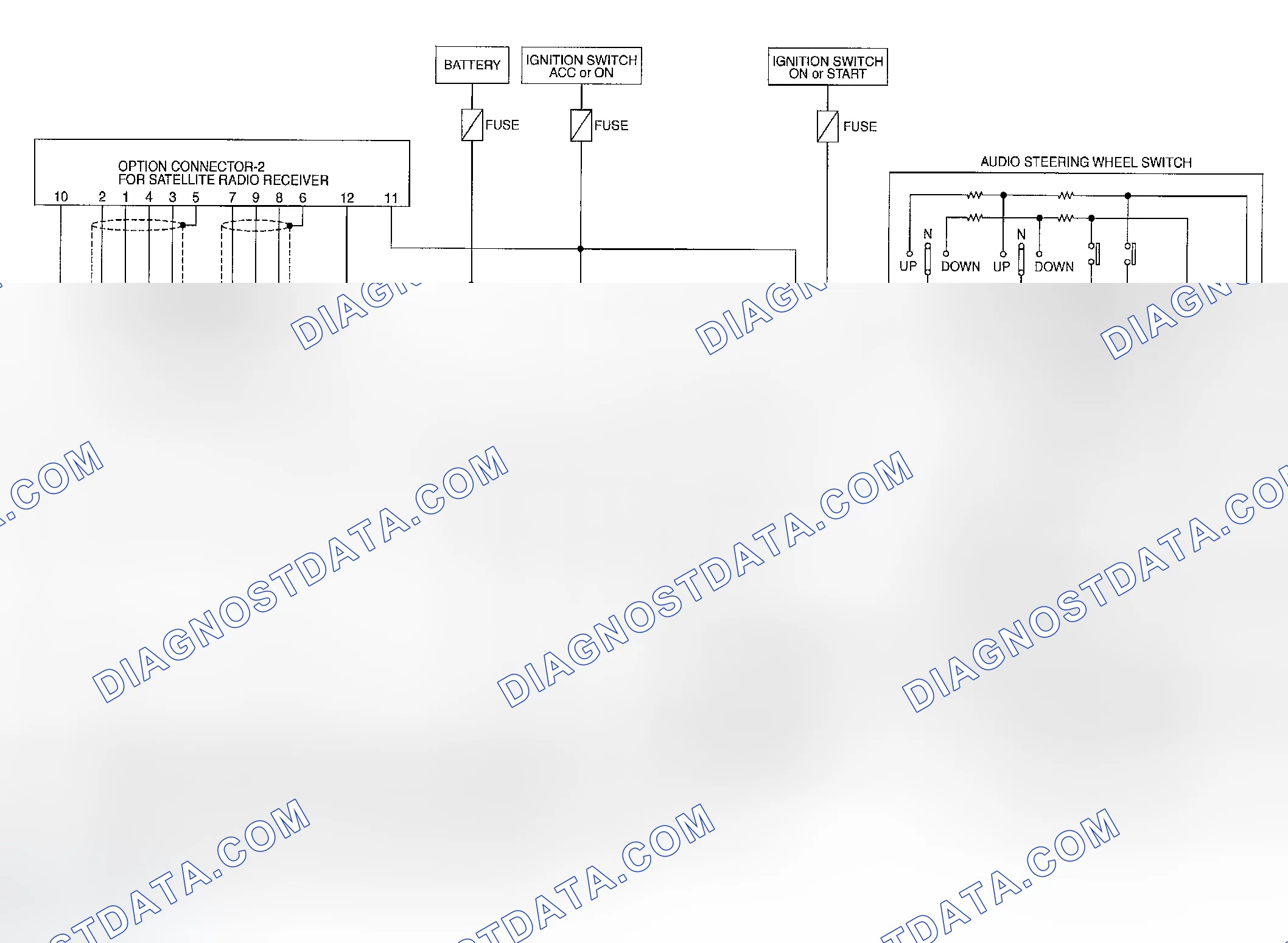 Scheme 36: With Navigation System