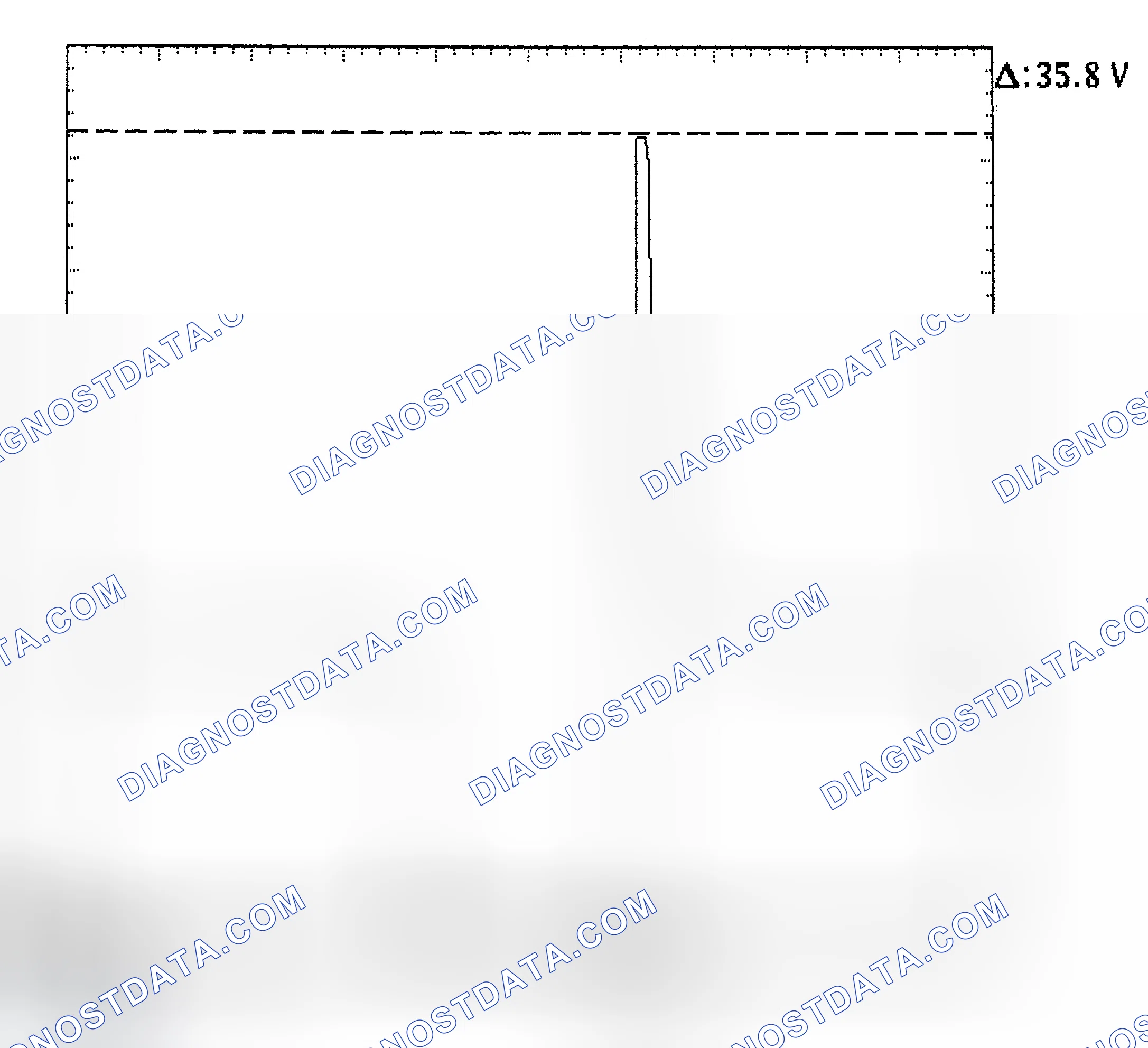 Scheme 28: Injector Bank - Known Good - Voltage Pattern