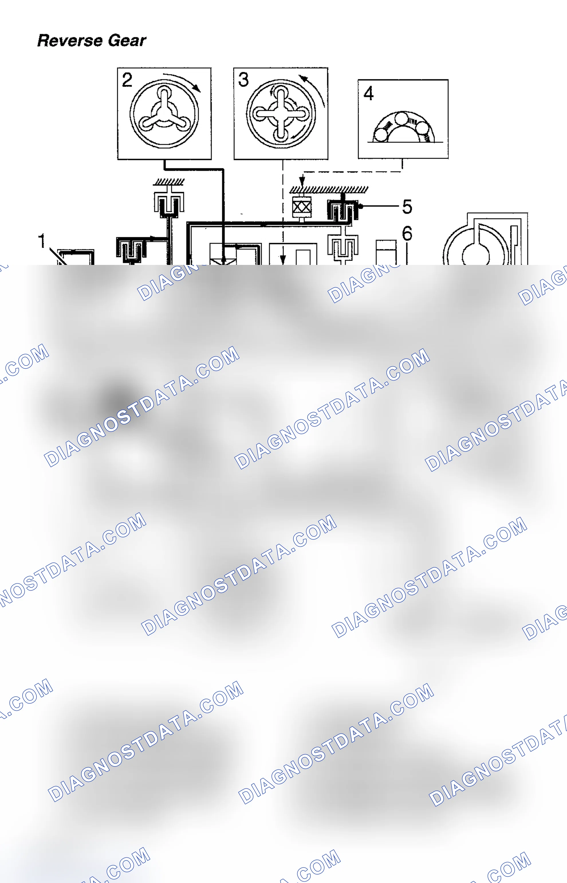 Scheme 95: Reverse Gear