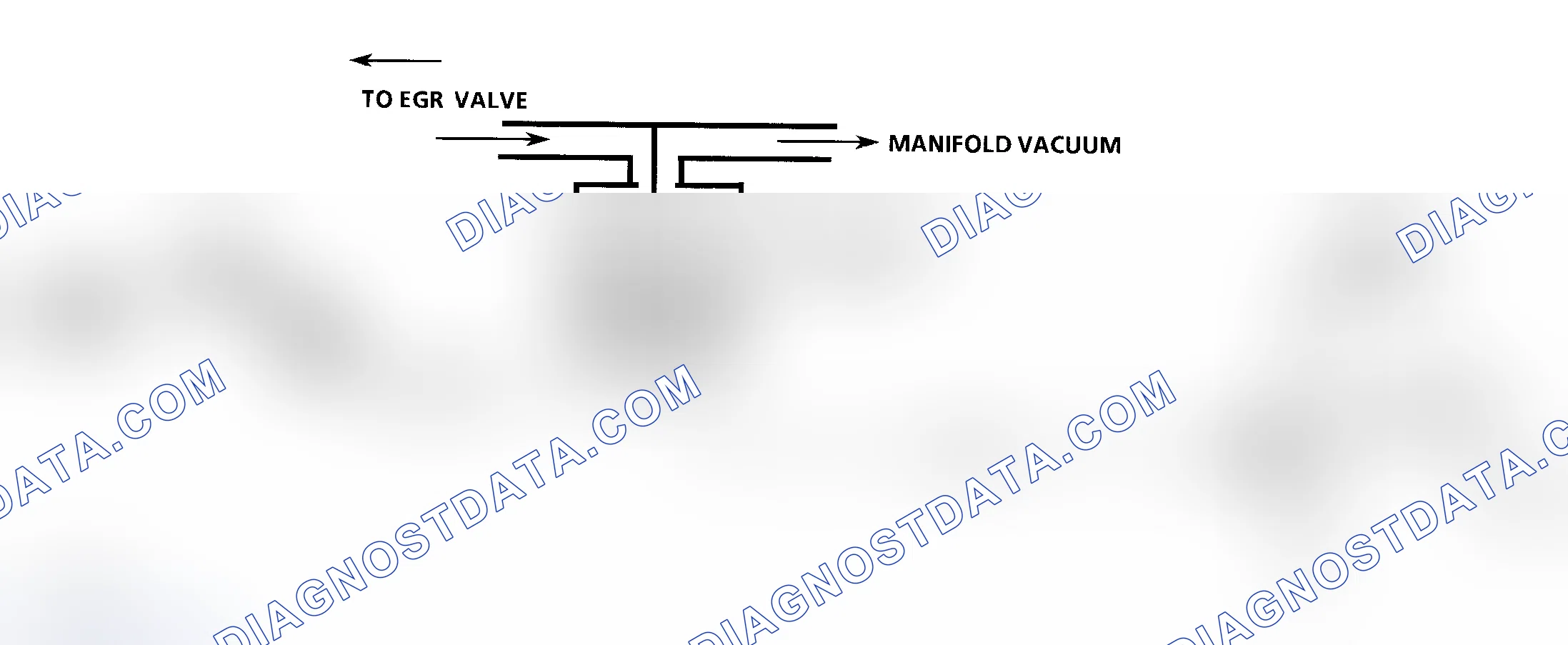 Scheme 25: Code 32 Schematic ("G" Series - 5.7L) EGR Circuit Error Backpressure EGR With Solenoid