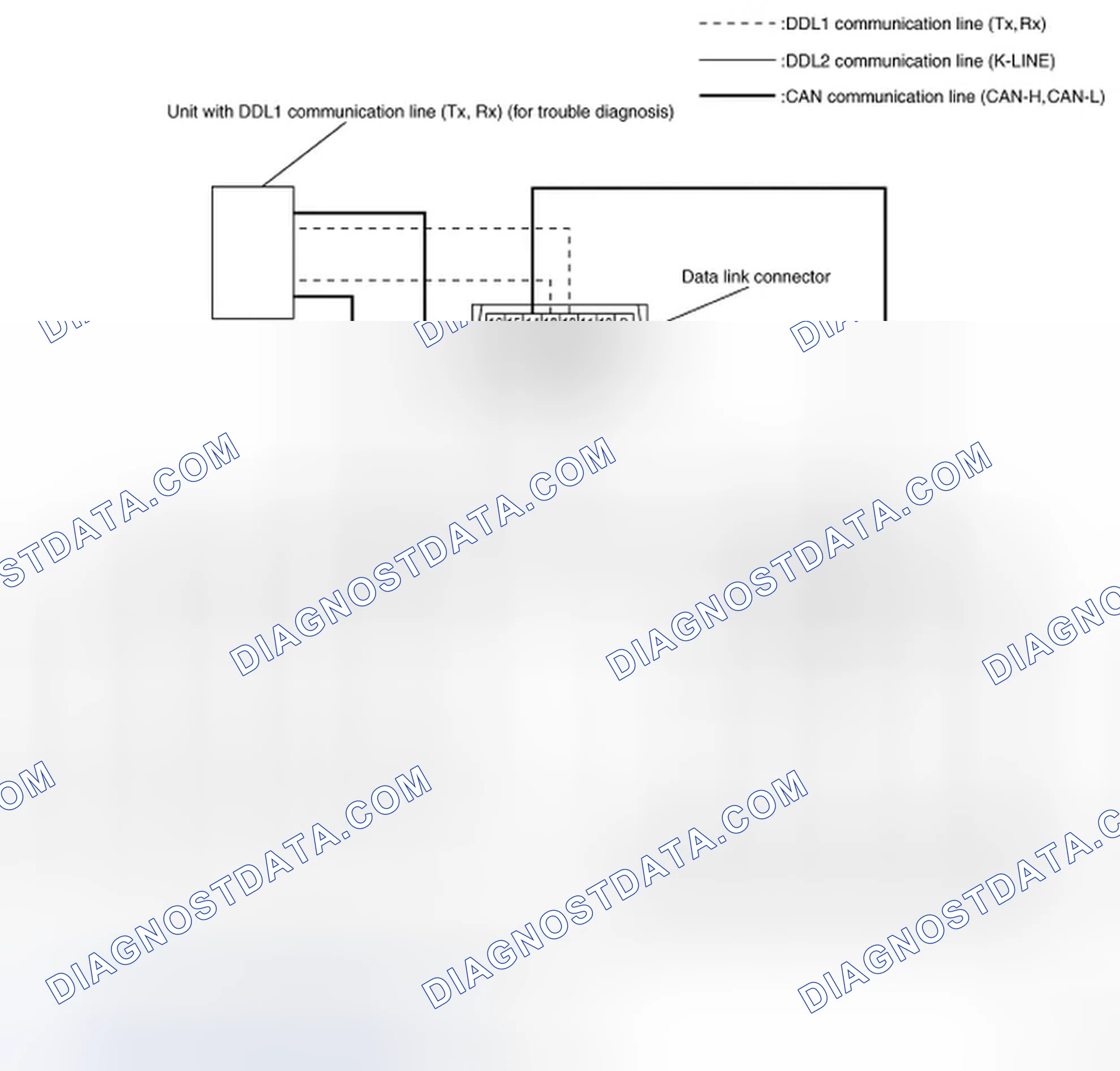 Scheme 5: System Diagram