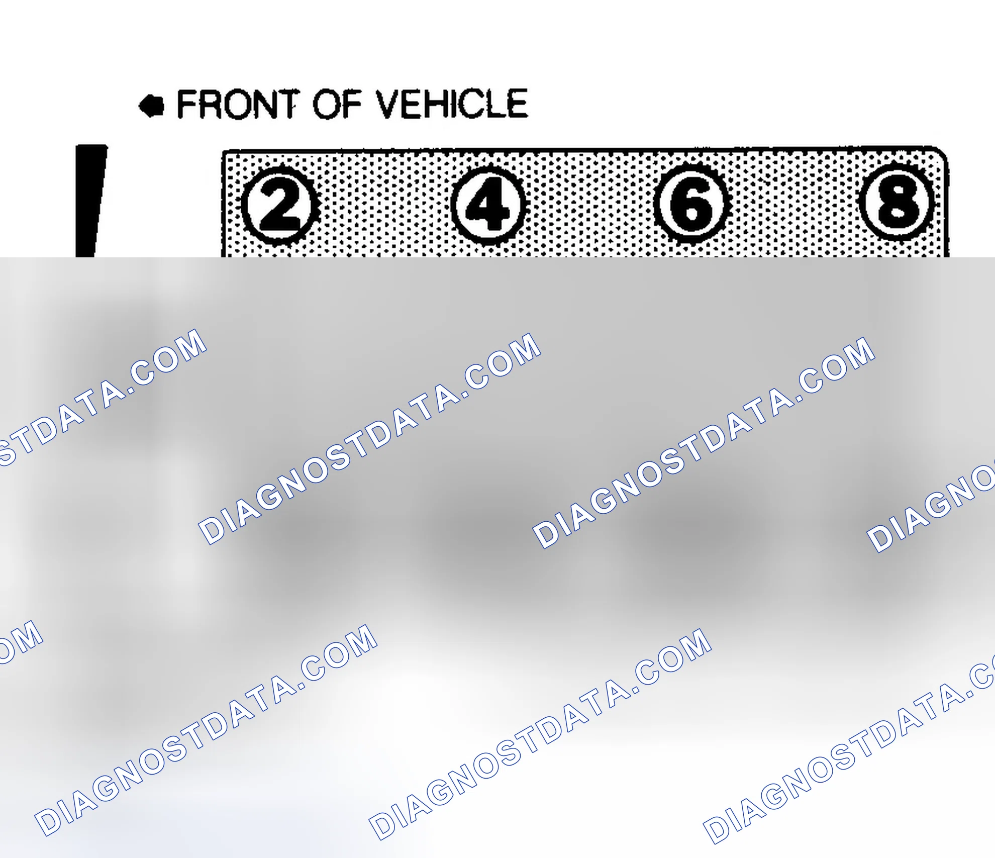 Scheme 7: Firing Order (6.2L & 6.5L Diesel)