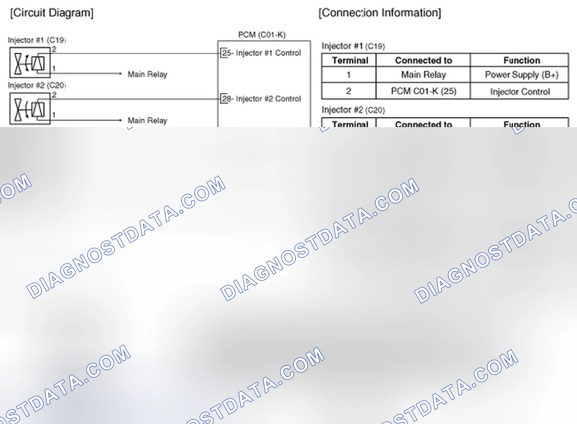 Scheme 31: Circuit Diagram