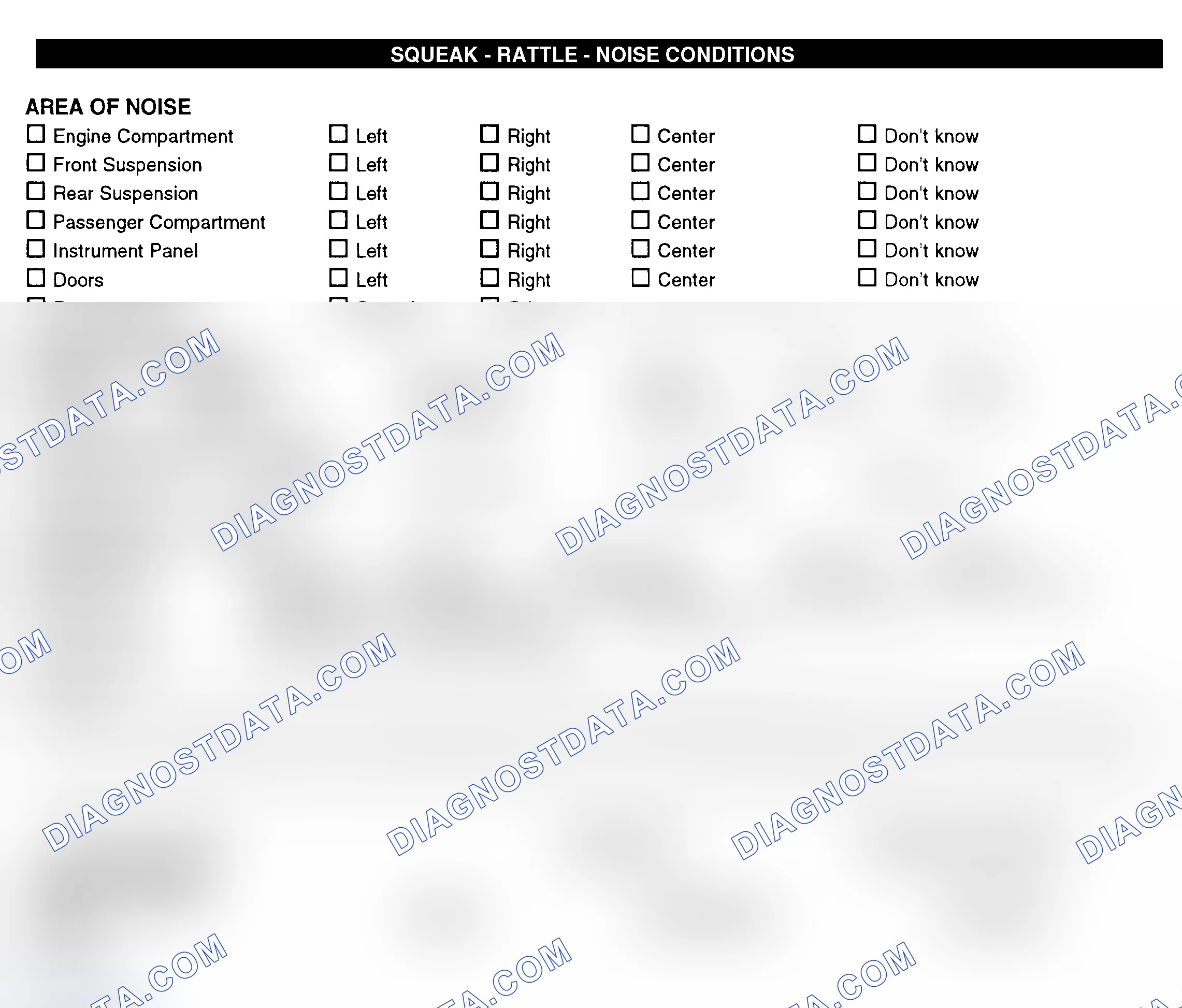 Scheme 11: Squeak, Rattle, & Noise Conditions