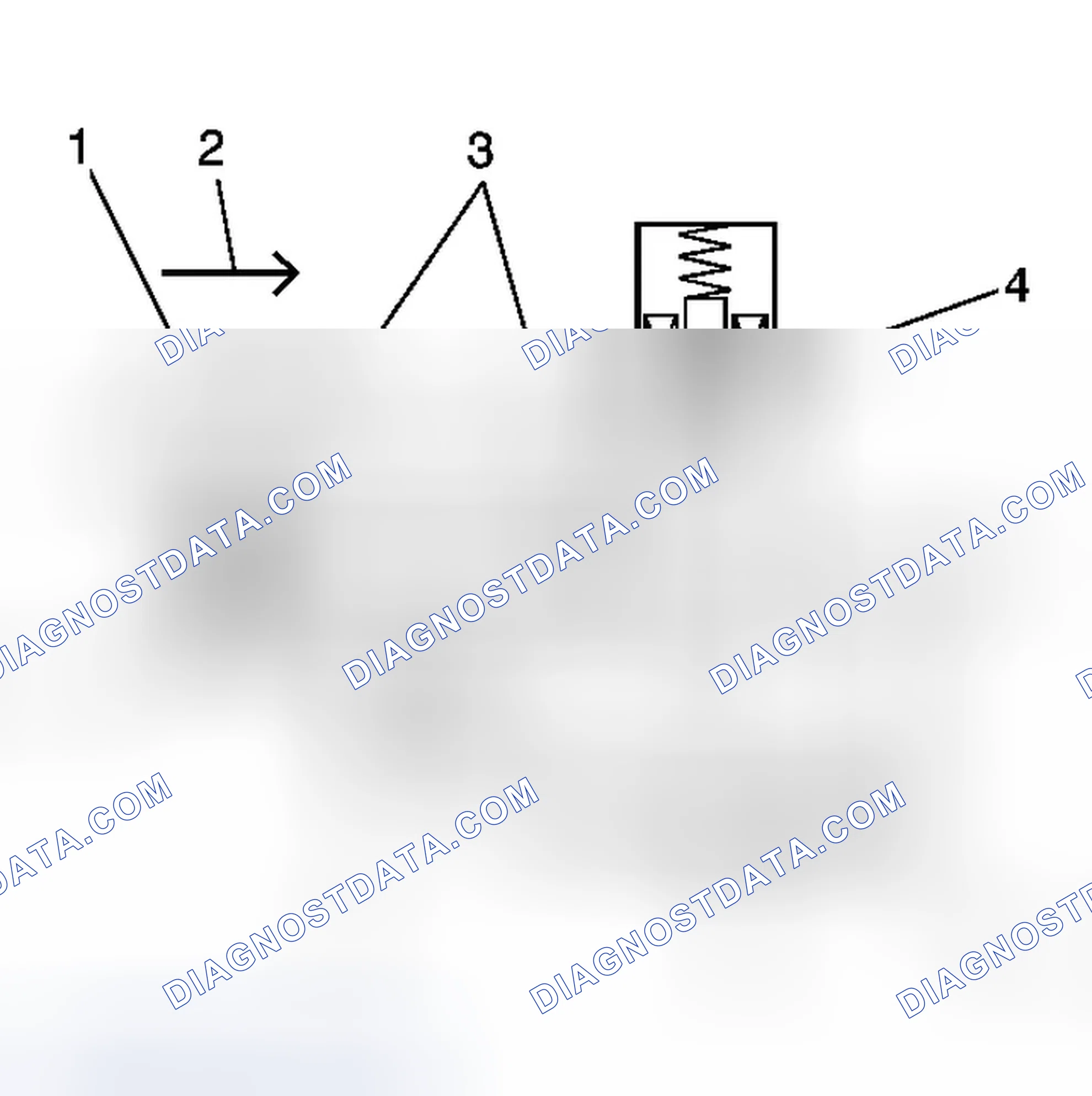 Scheme 183: EVAP System Diagnostic Strategy