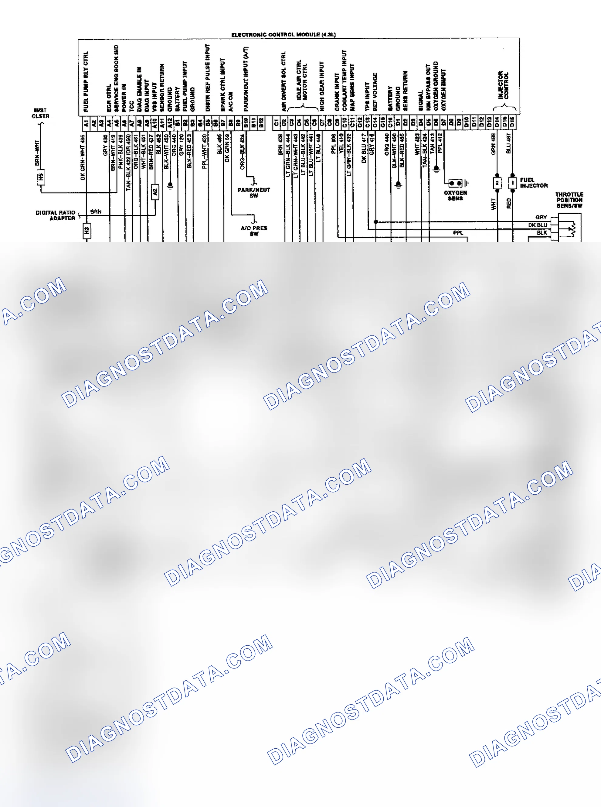 Scheme 16: Astro & Safari 4.3L TBI/CCC Wiring Diagram
