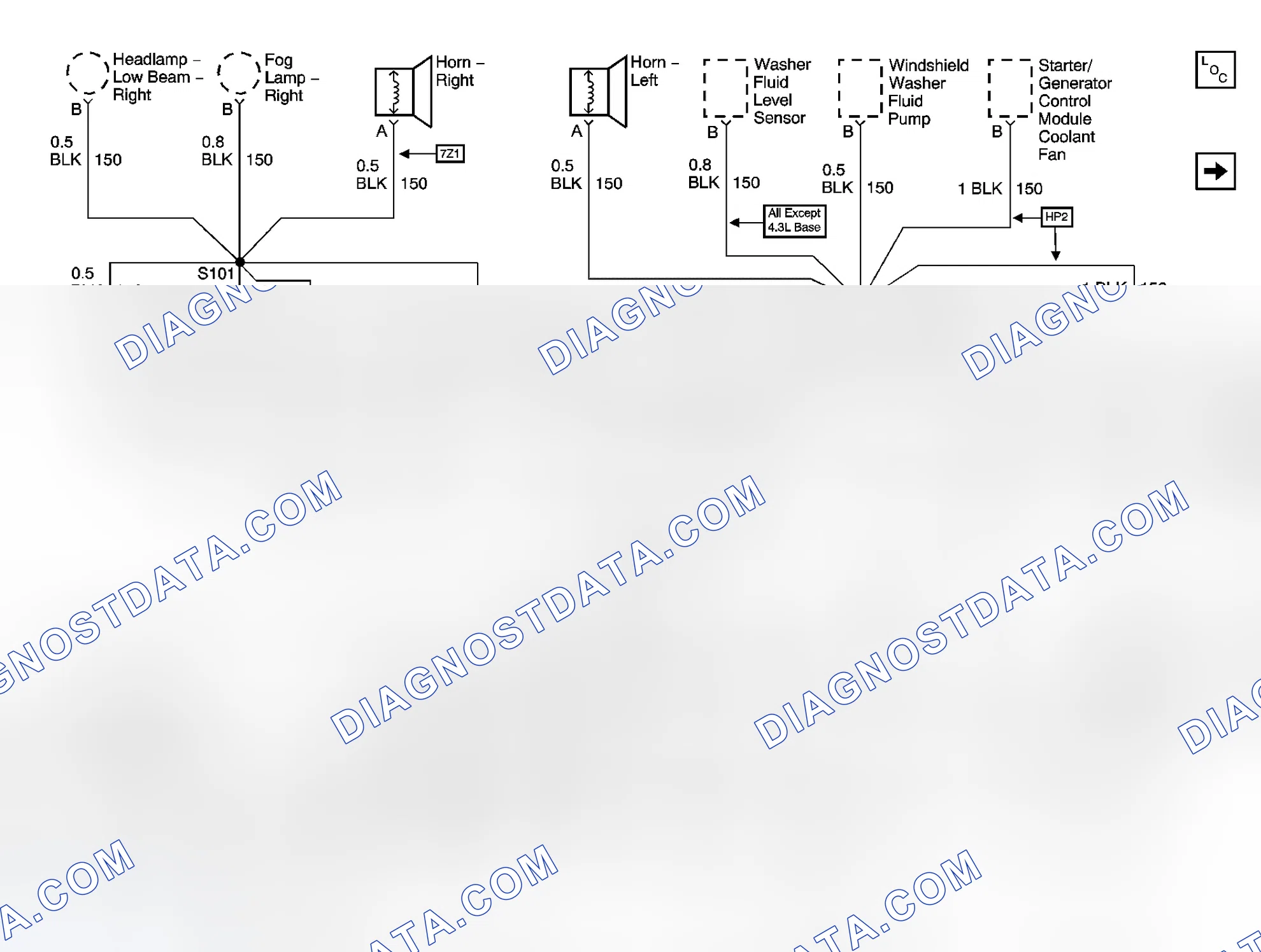 Scheme 39: Ground Distribution Schematics