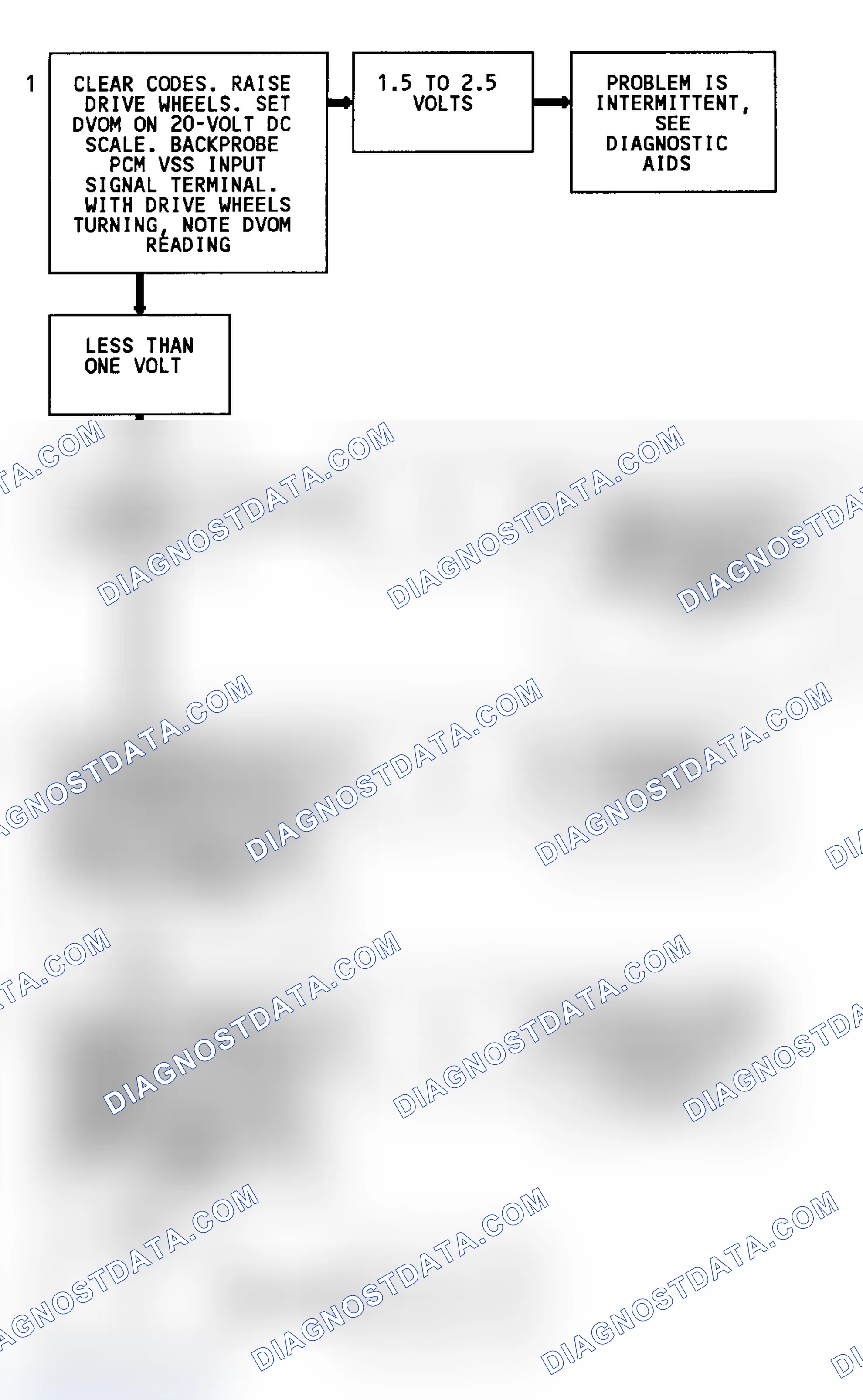 Scheme 219: Diagnostic Aids
