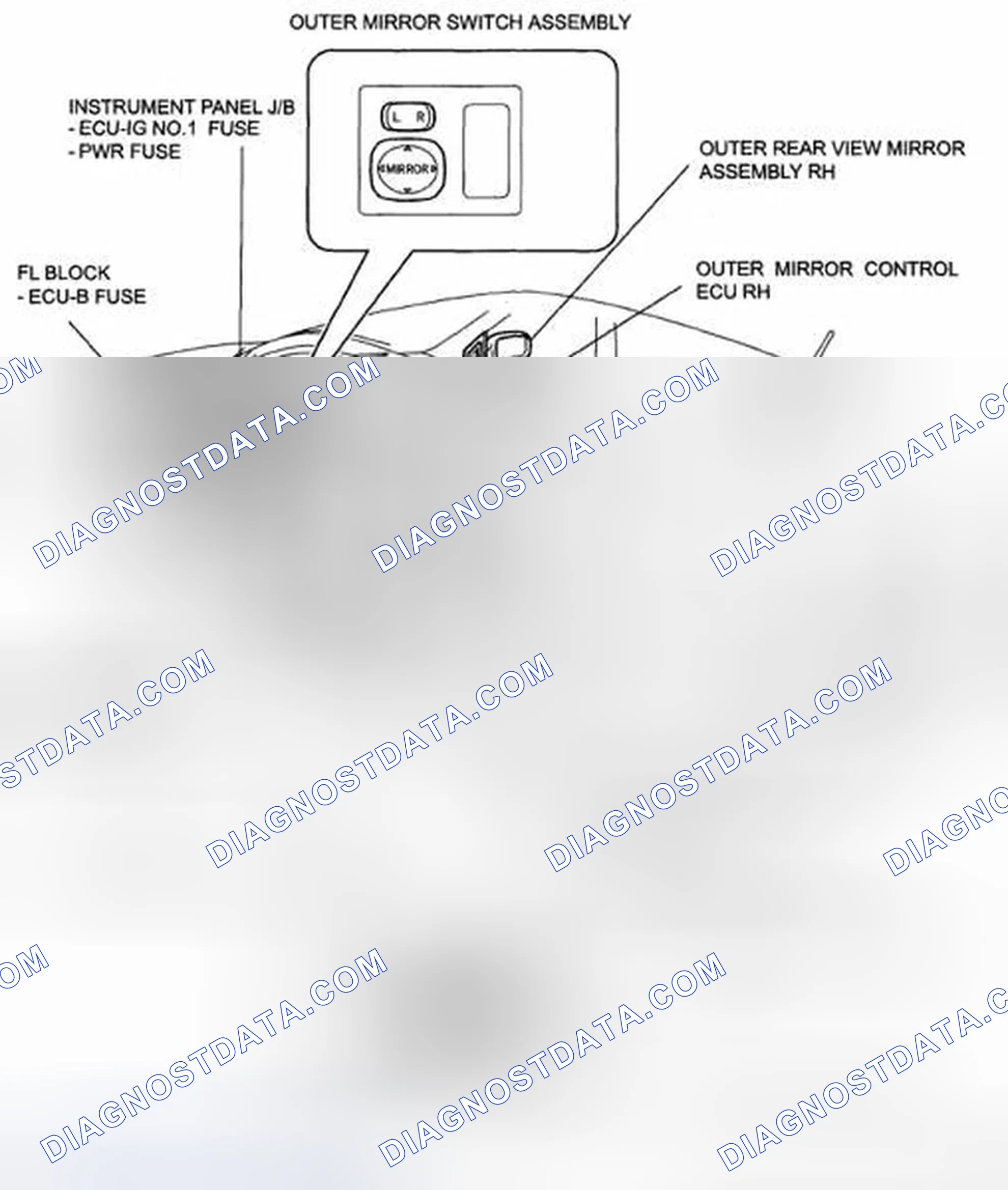Scheme 38: PARTS LOCATION