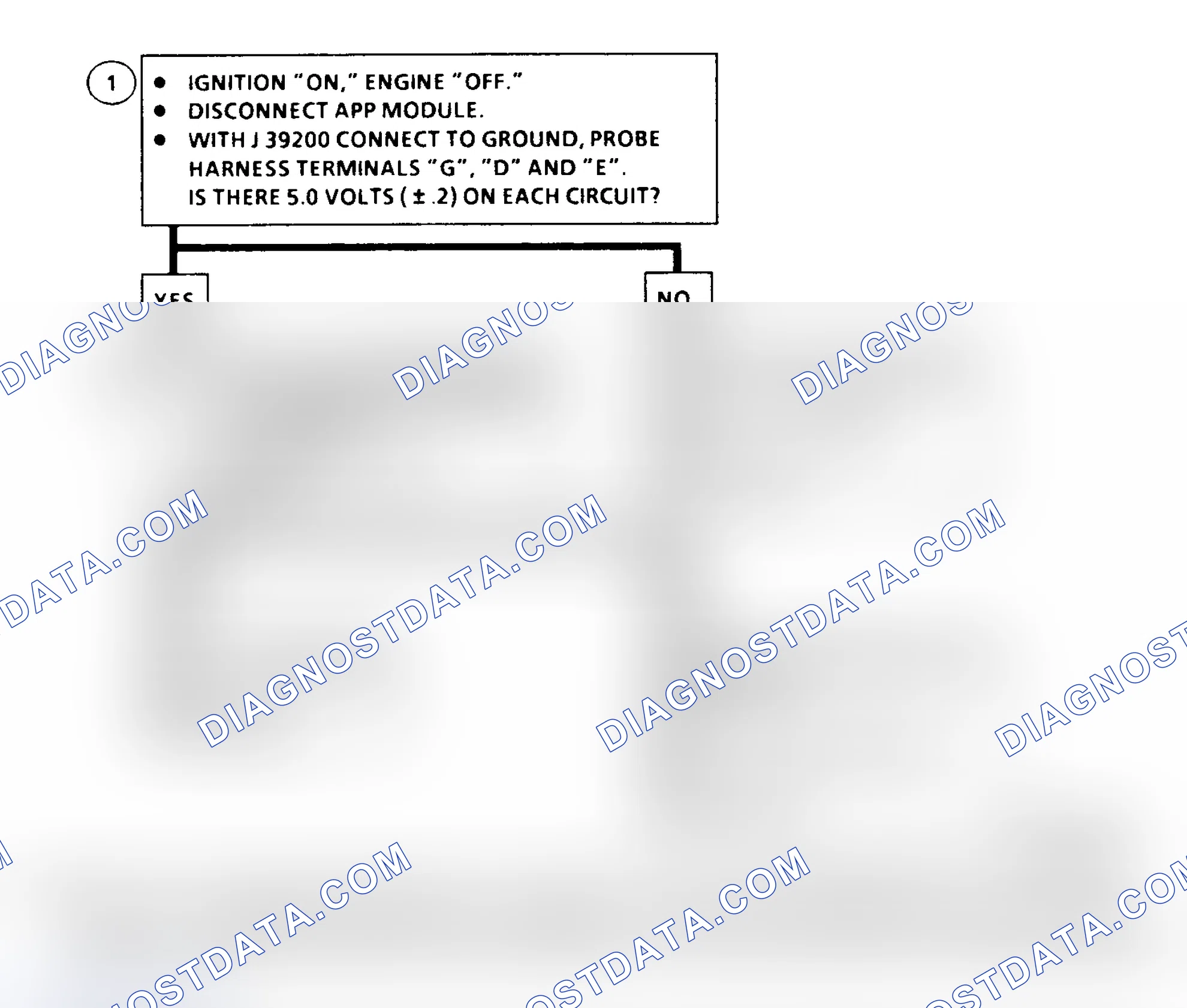 Scheme 335: DTC 27 Flow Chart ("C" & "K" Series) Accelerator Pedal Position (APP) No. 2 Circuit Range Fault