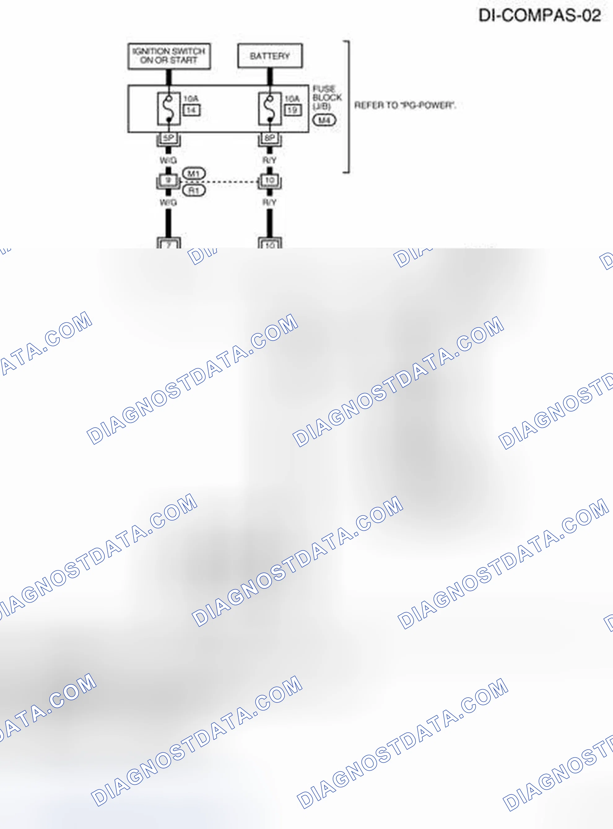 Scheme 74: Identifying Wiring Diagram (With Homelink® Universal Transceiver) - DI-COMPAS-02