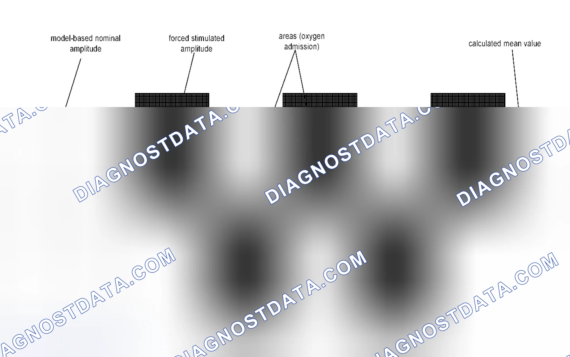 Scheme 403: Monitoring procedure