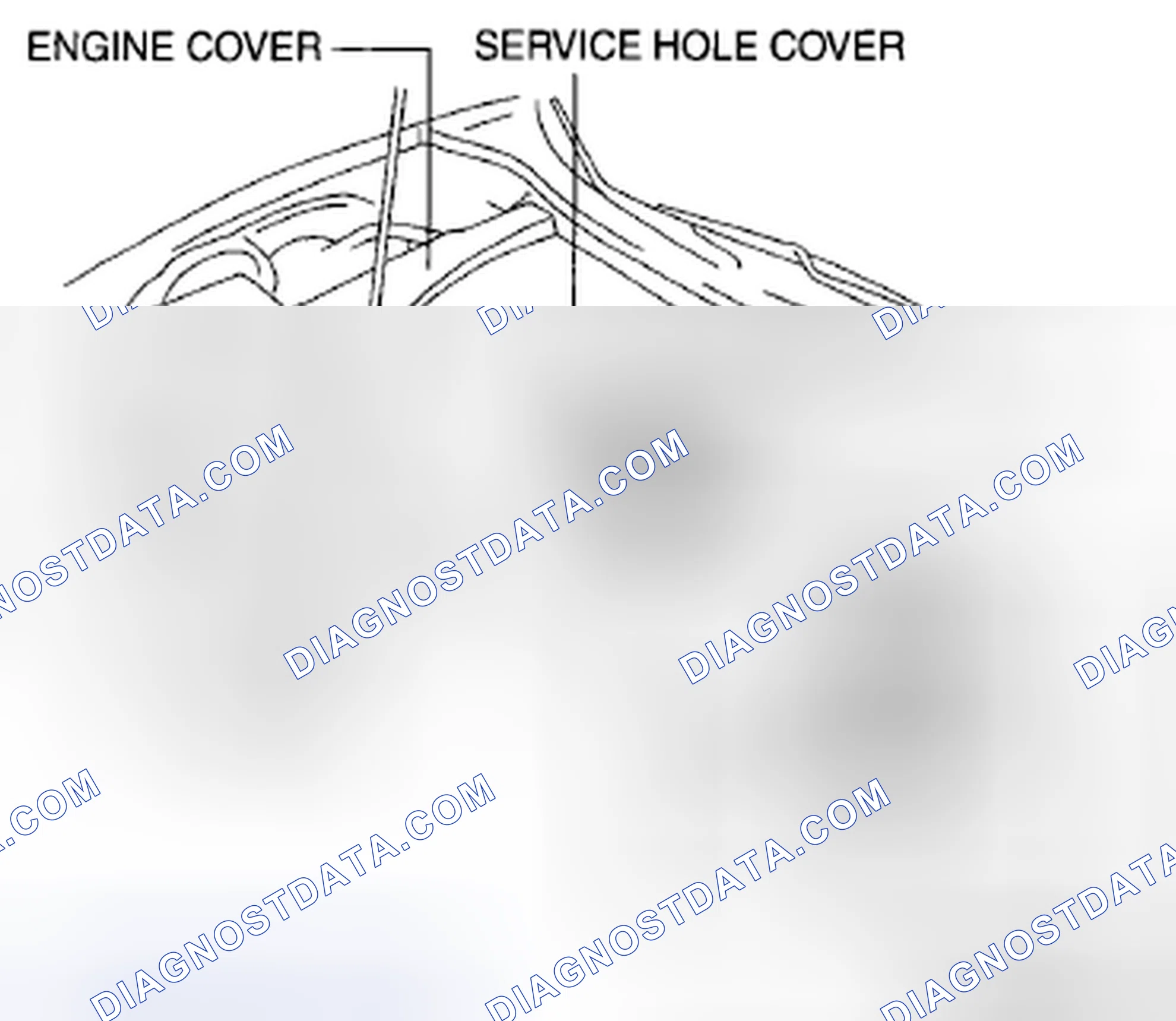 Scheme 2: ENGINE OIL LEVEL INSPECTION [13B-MSP]