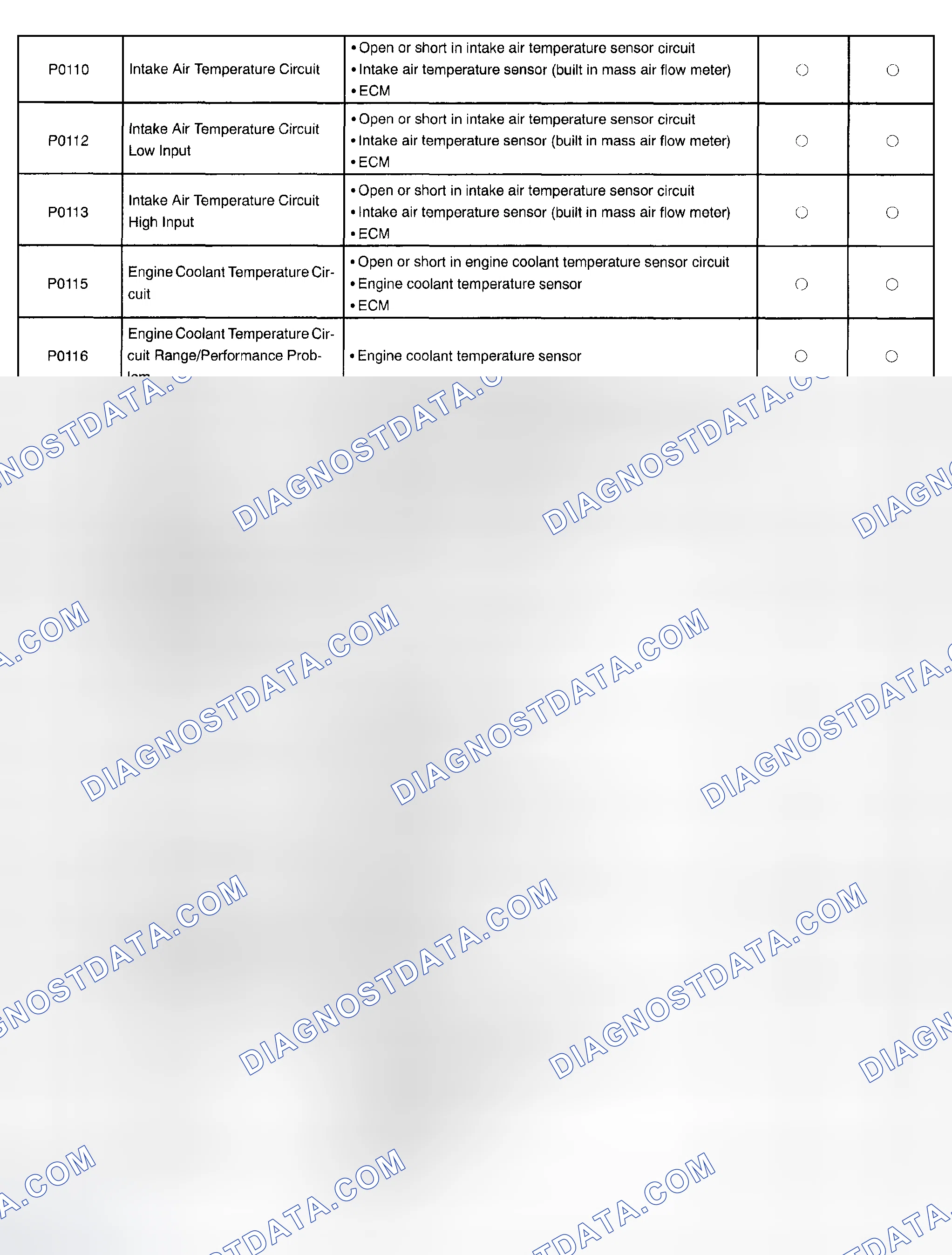 Scheme 125