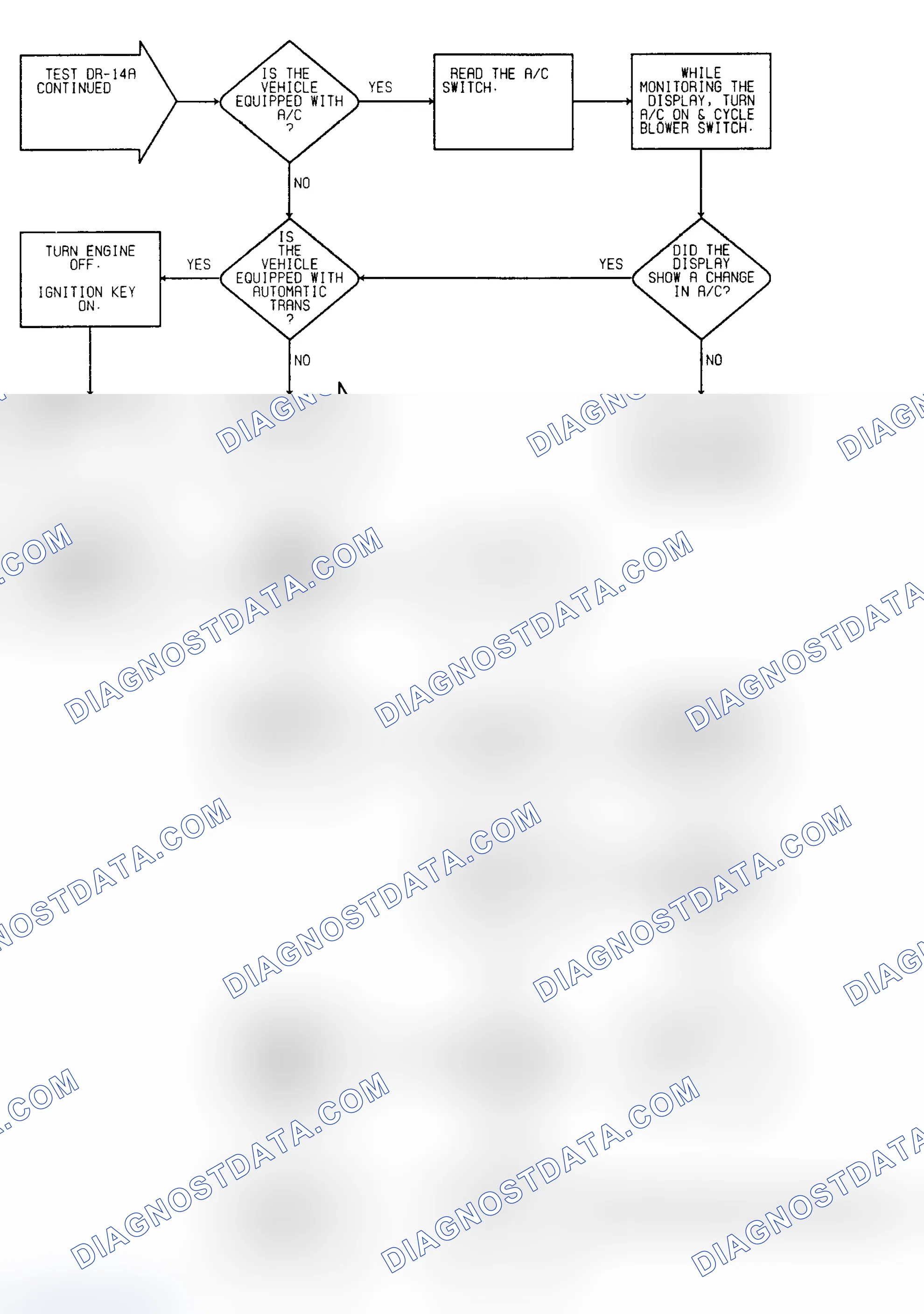 Scheme 80: Driveability Test DR-14A: Diagnostic Flow Chart (3 of 4)