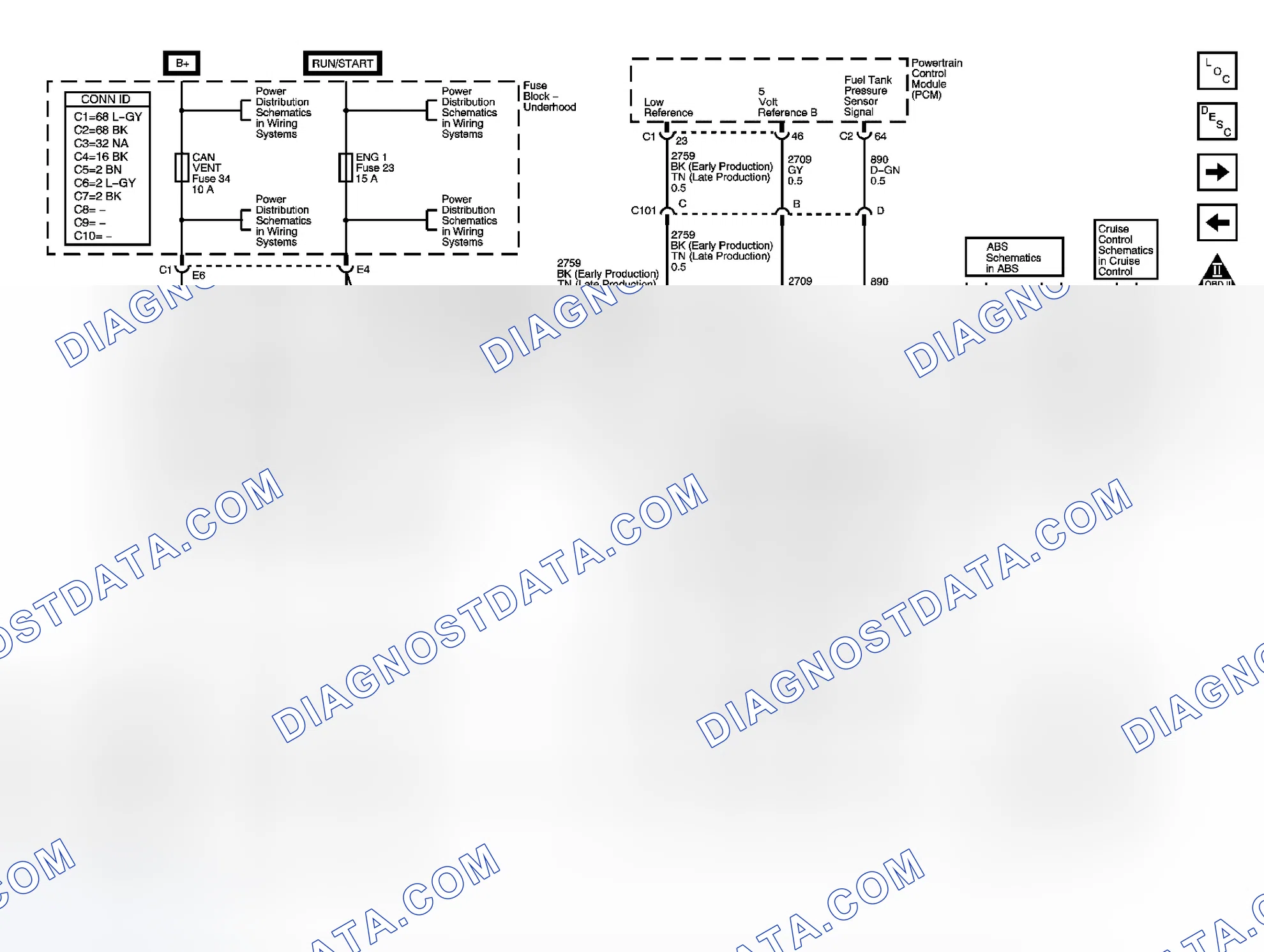 Scheme 98