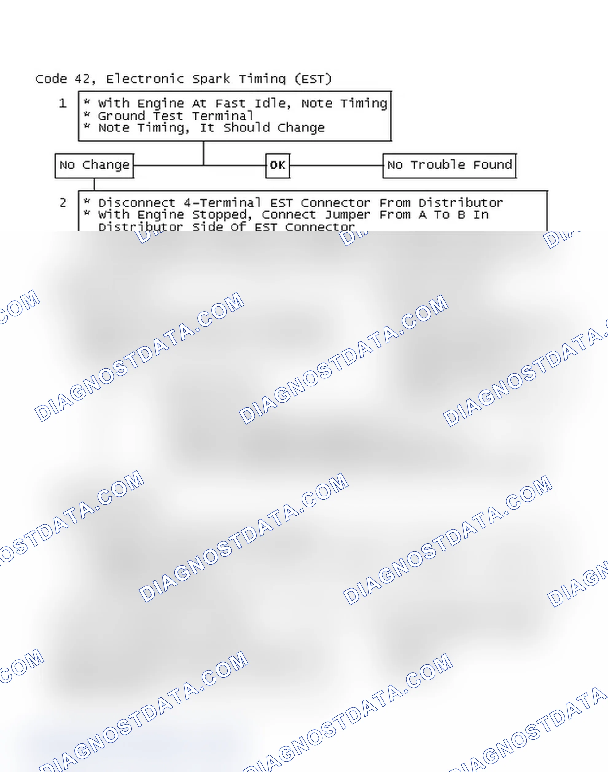 Scheme 163: Code 42, Electronic Spark Timing (EST)