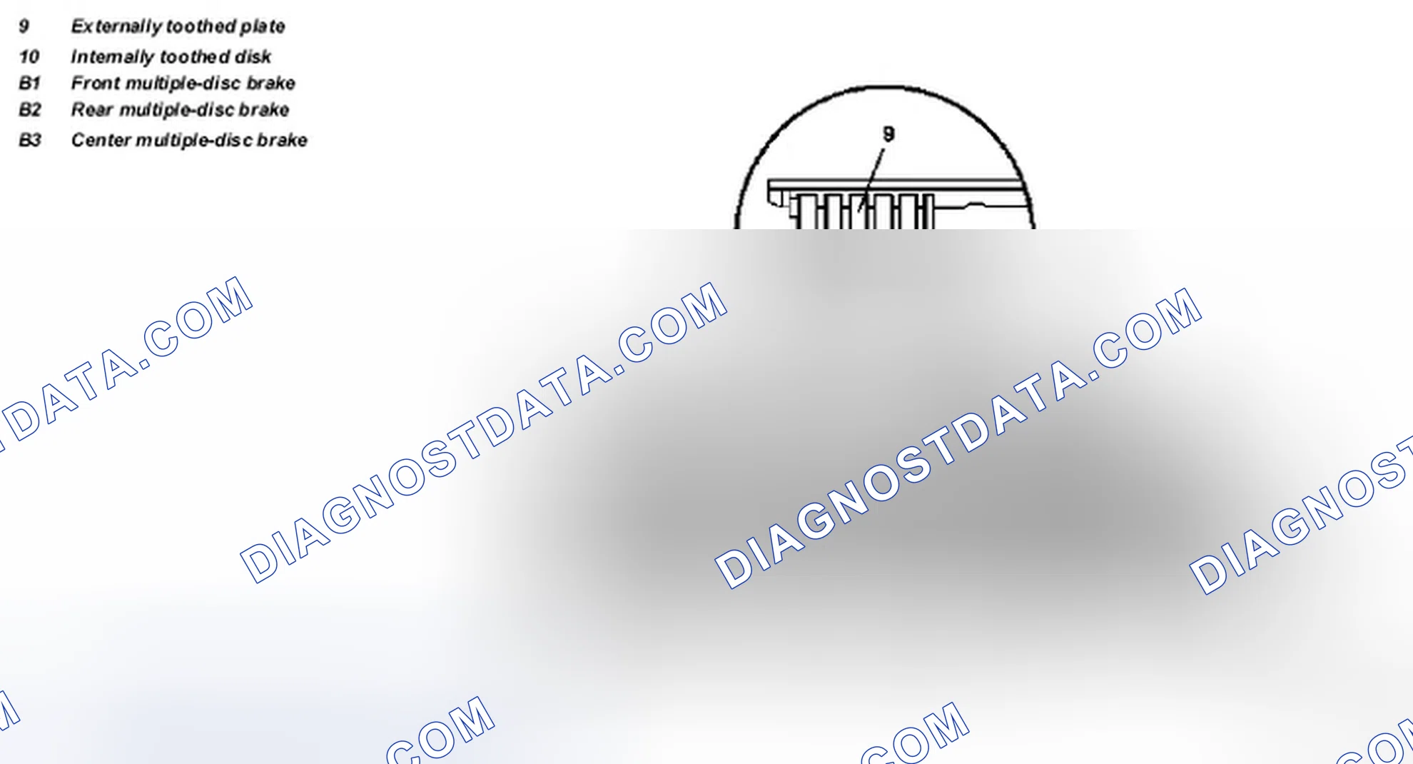 Scheme 219: Multiple-disc brake, location / task / design / function - GF27.51-P-5100G