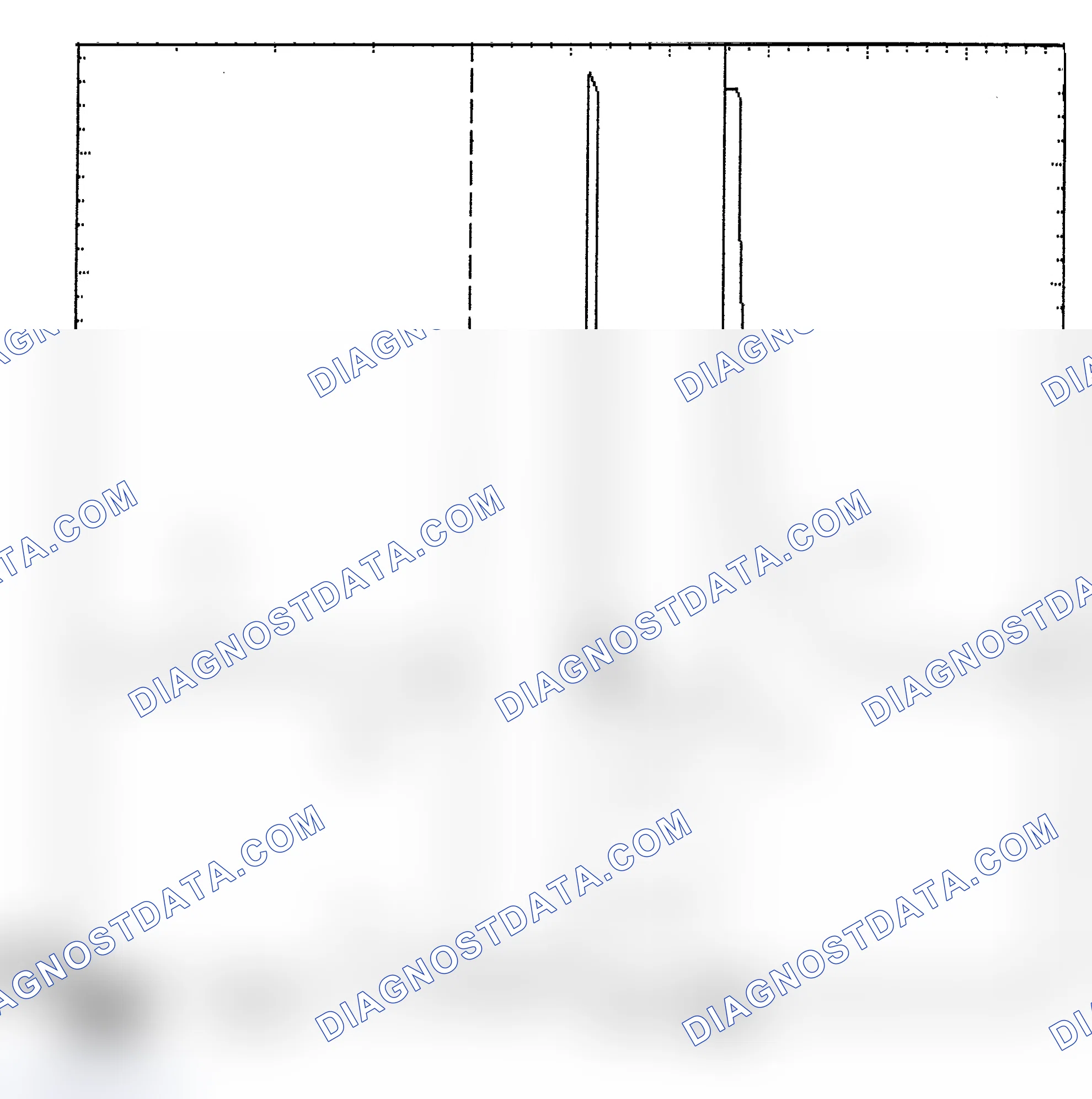 Scheme 6: Identifying Current Controlled Type Injector Pattern