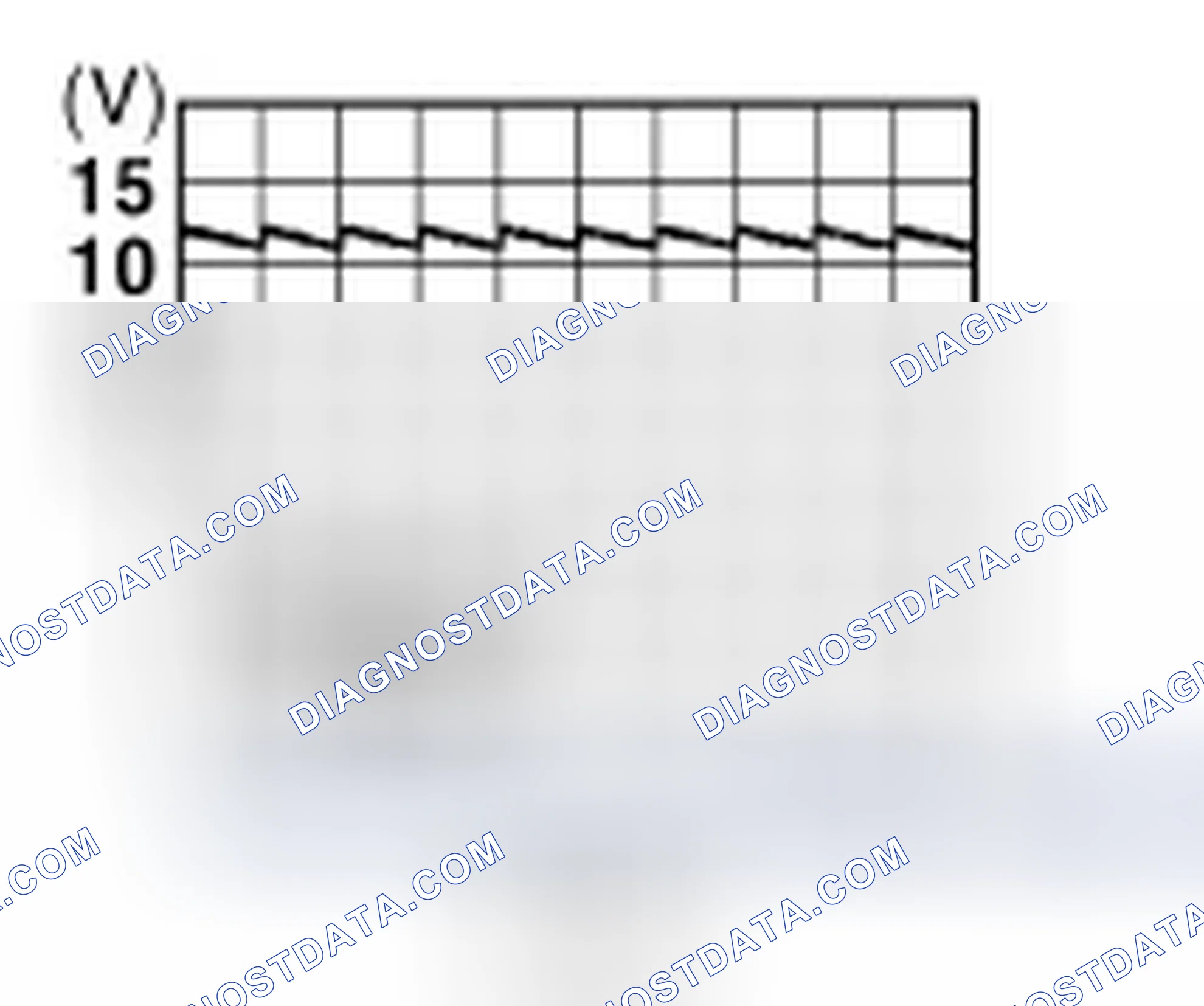 Scheme 152
