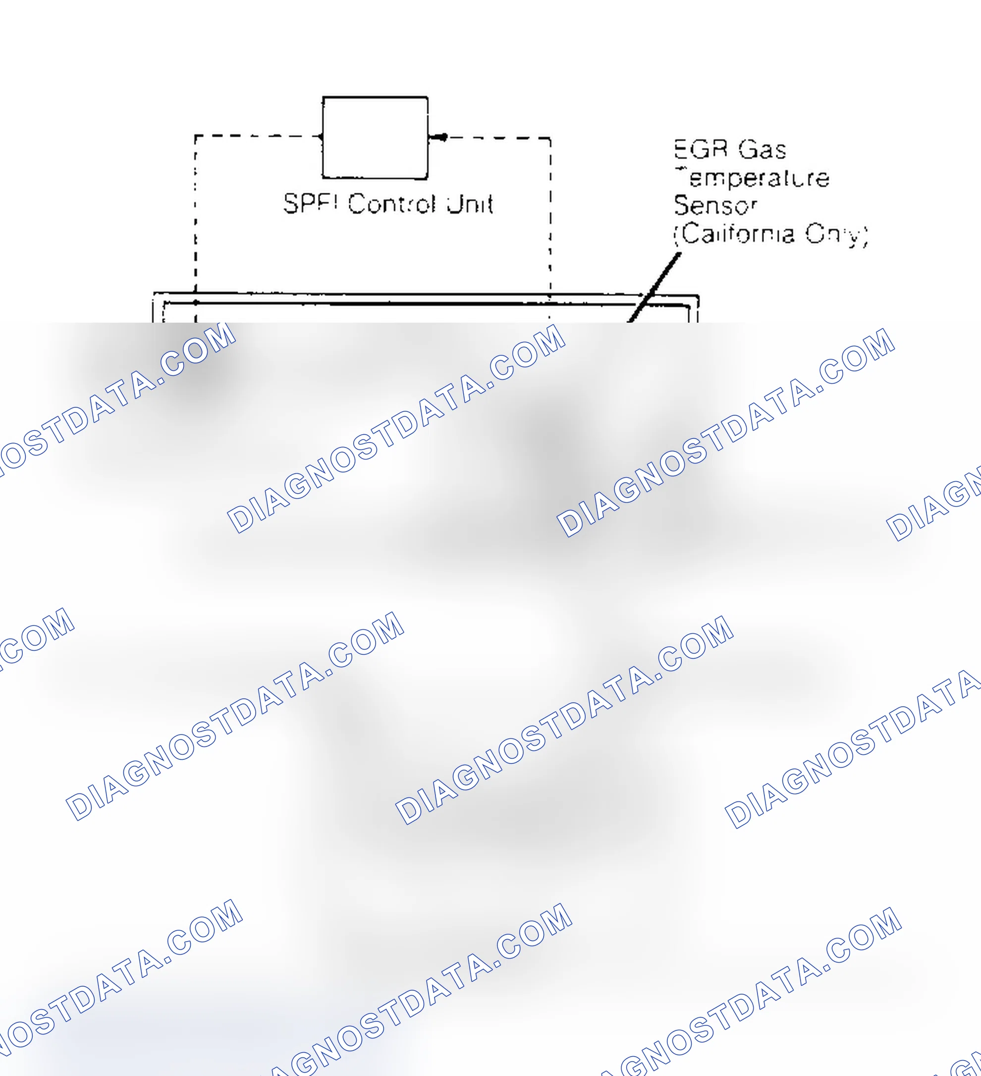 Scheme 83: EXHAUST GAS RECIRCULATION (EGR)