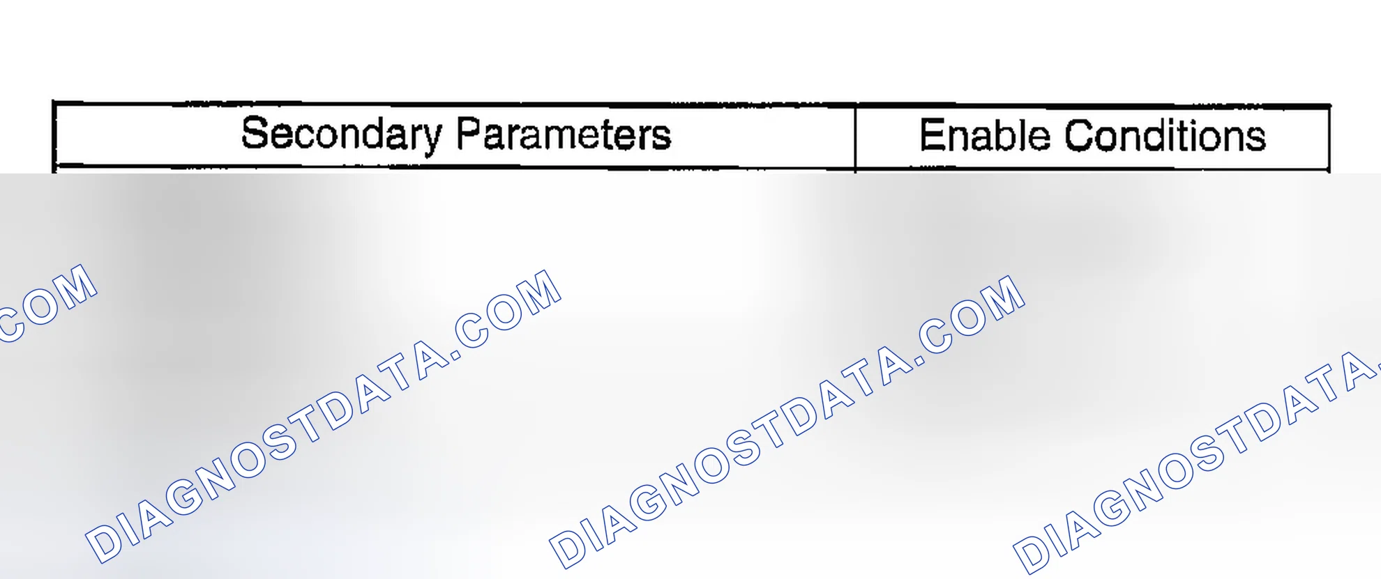 Scheme 2506: ENABLE CONDITION