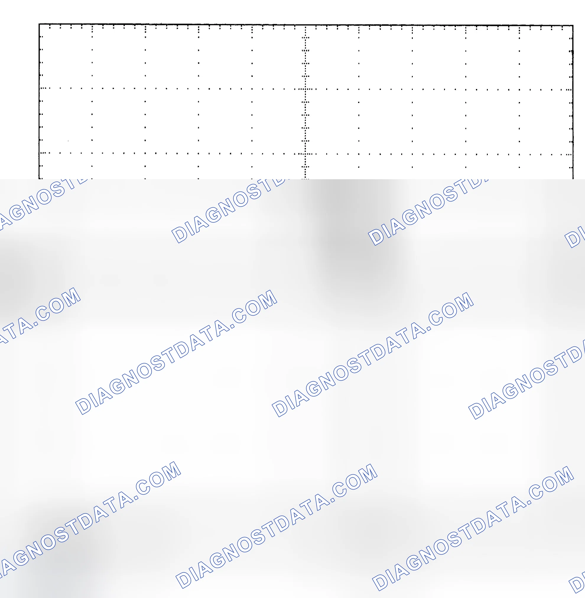 Scheme 25: Single Injector - Known Good - Voltage Pattern
