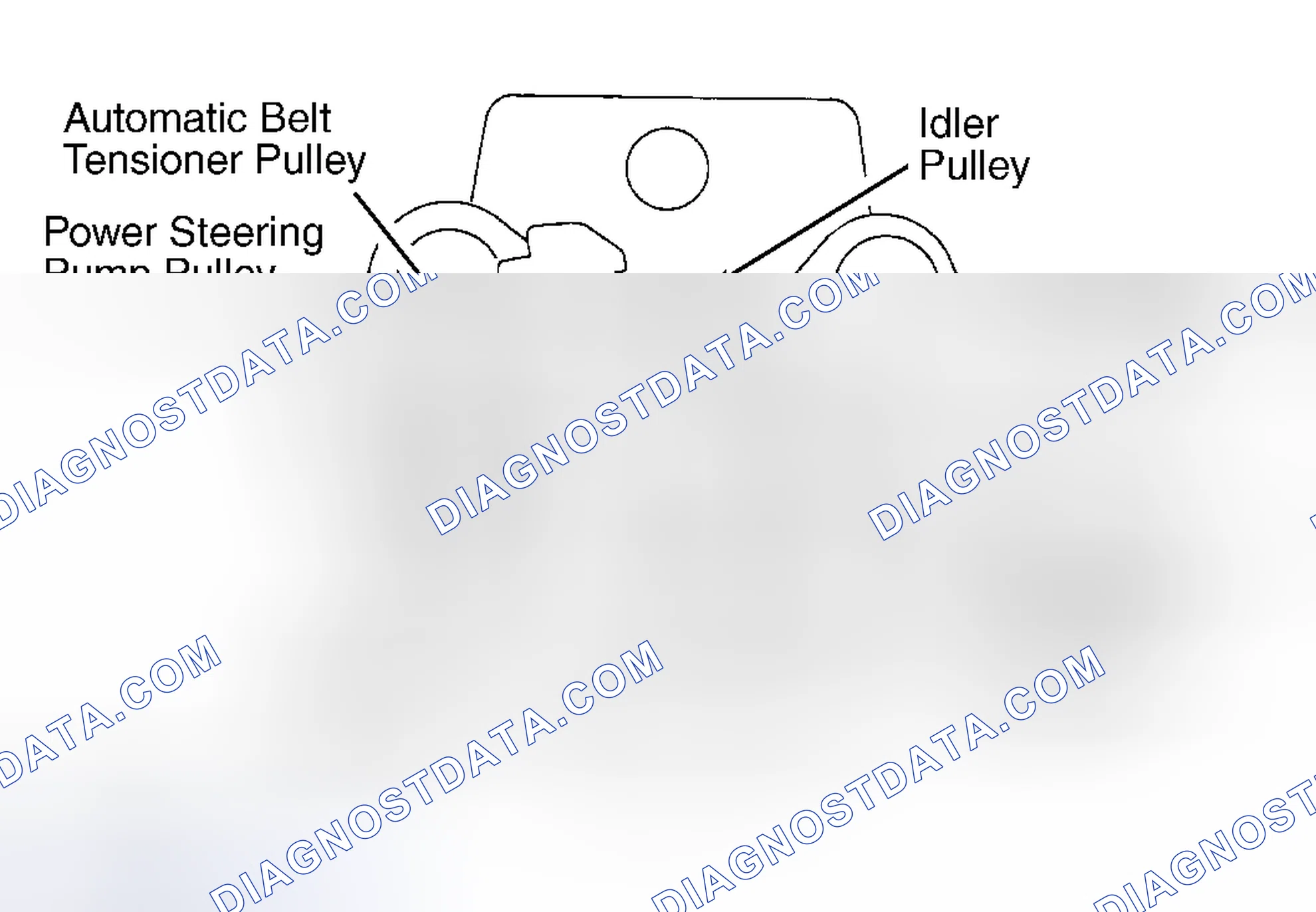 Scheme 4: BELT TENSION