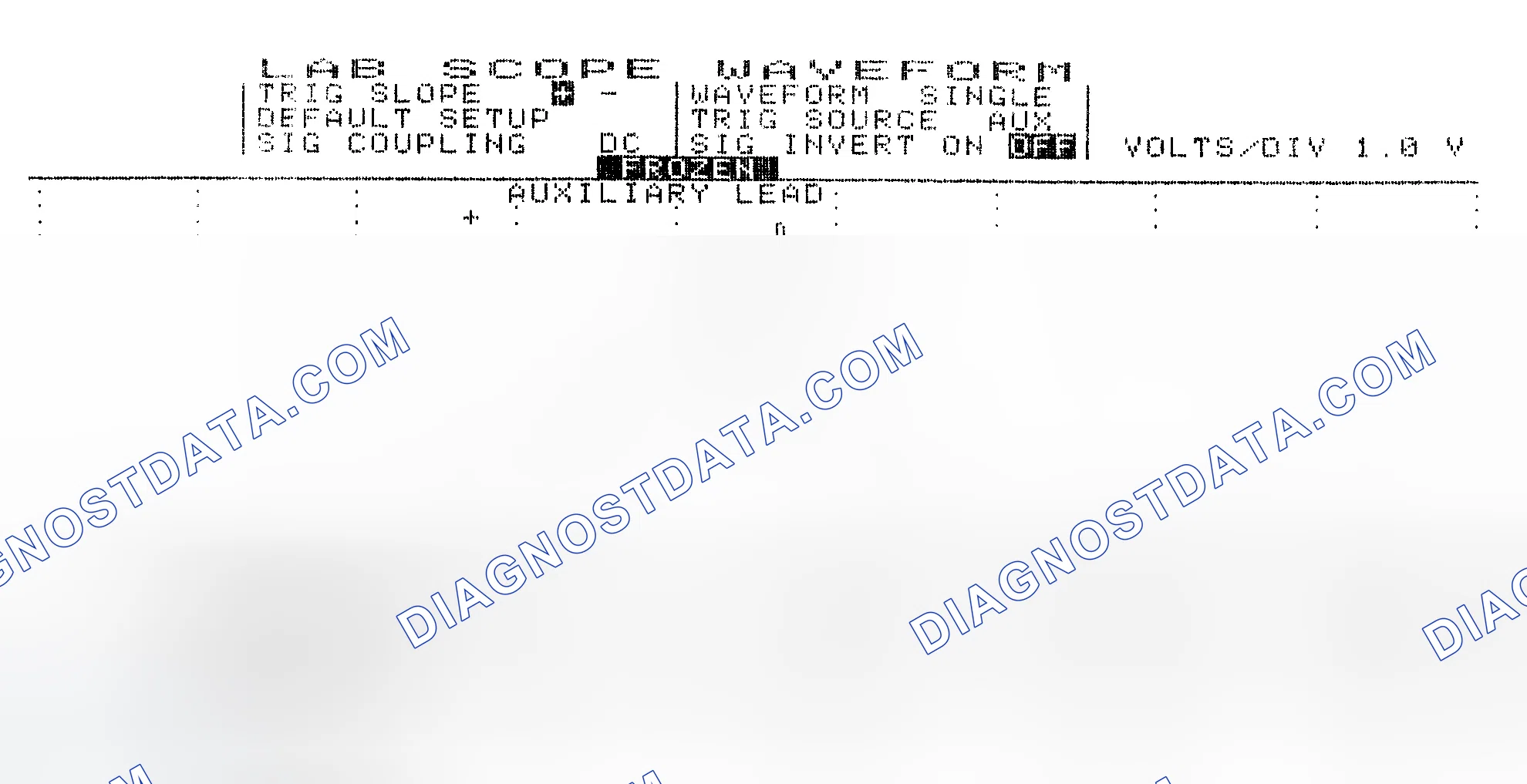 Scheme 19: Single Injector w/Excessive Current Flow - Current Pattern