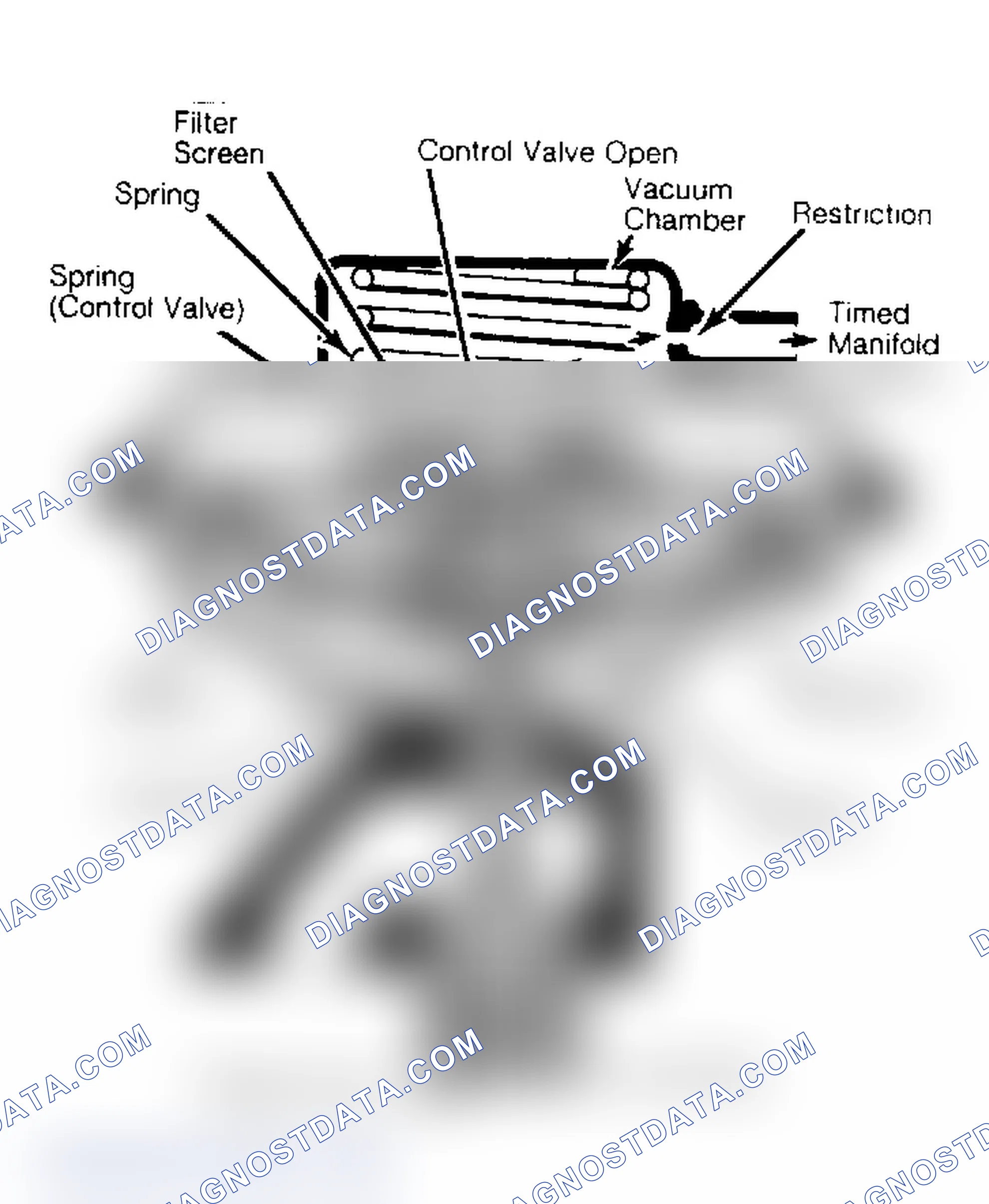 Scheme 18: Positive Backpressure EGR Valve