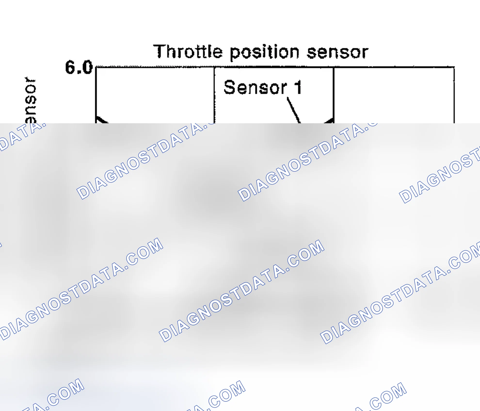 Scheme 71: Component Description