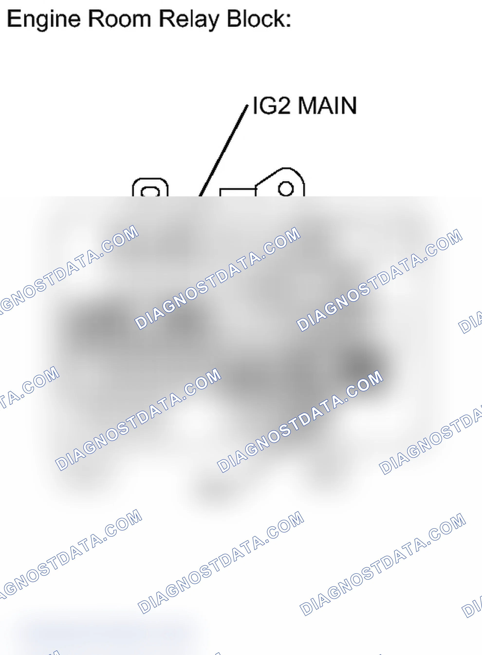 Scheme 152