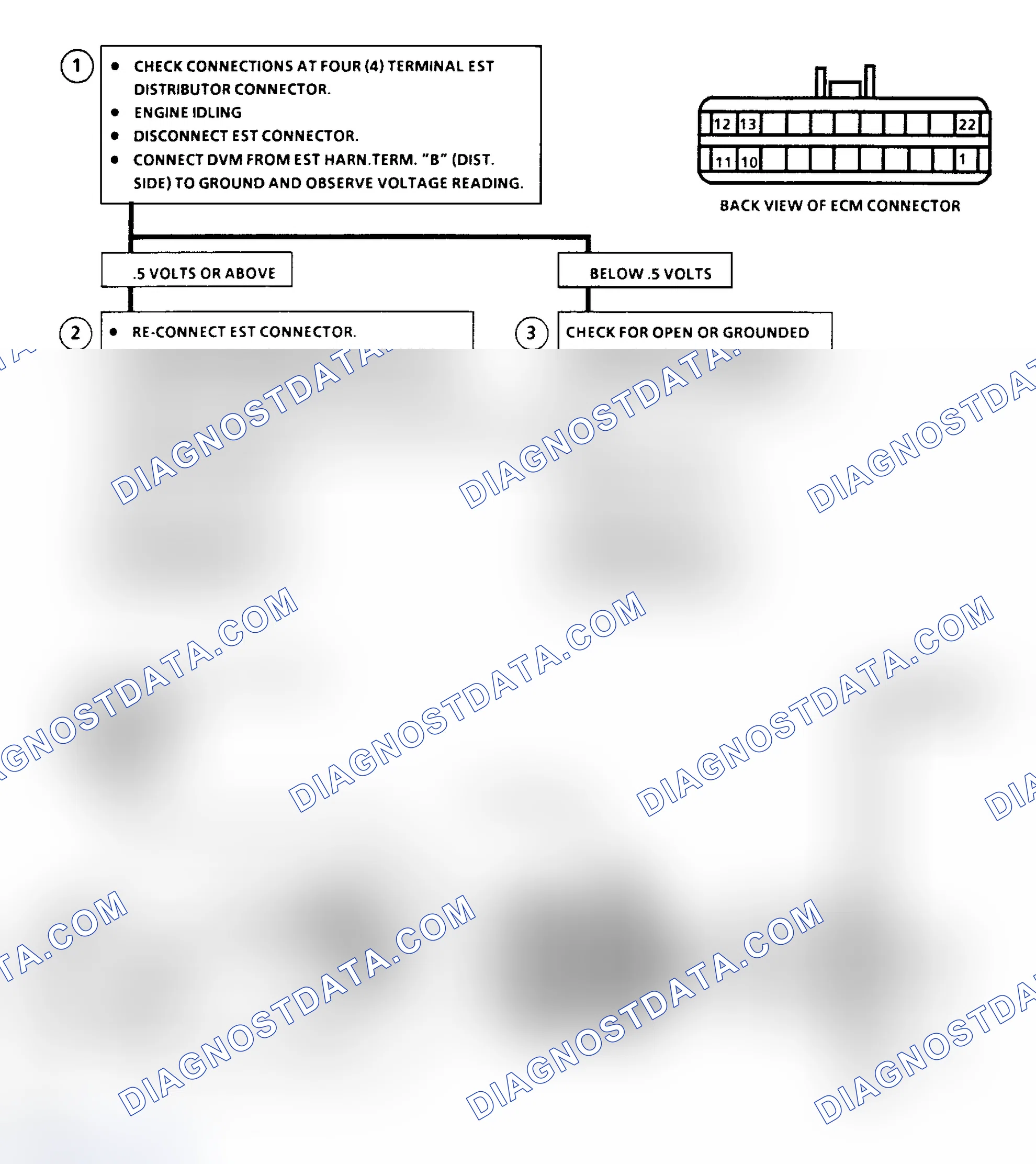 Scheme 118: Code 12 - No Distributor Reference Pulses Flow Chart