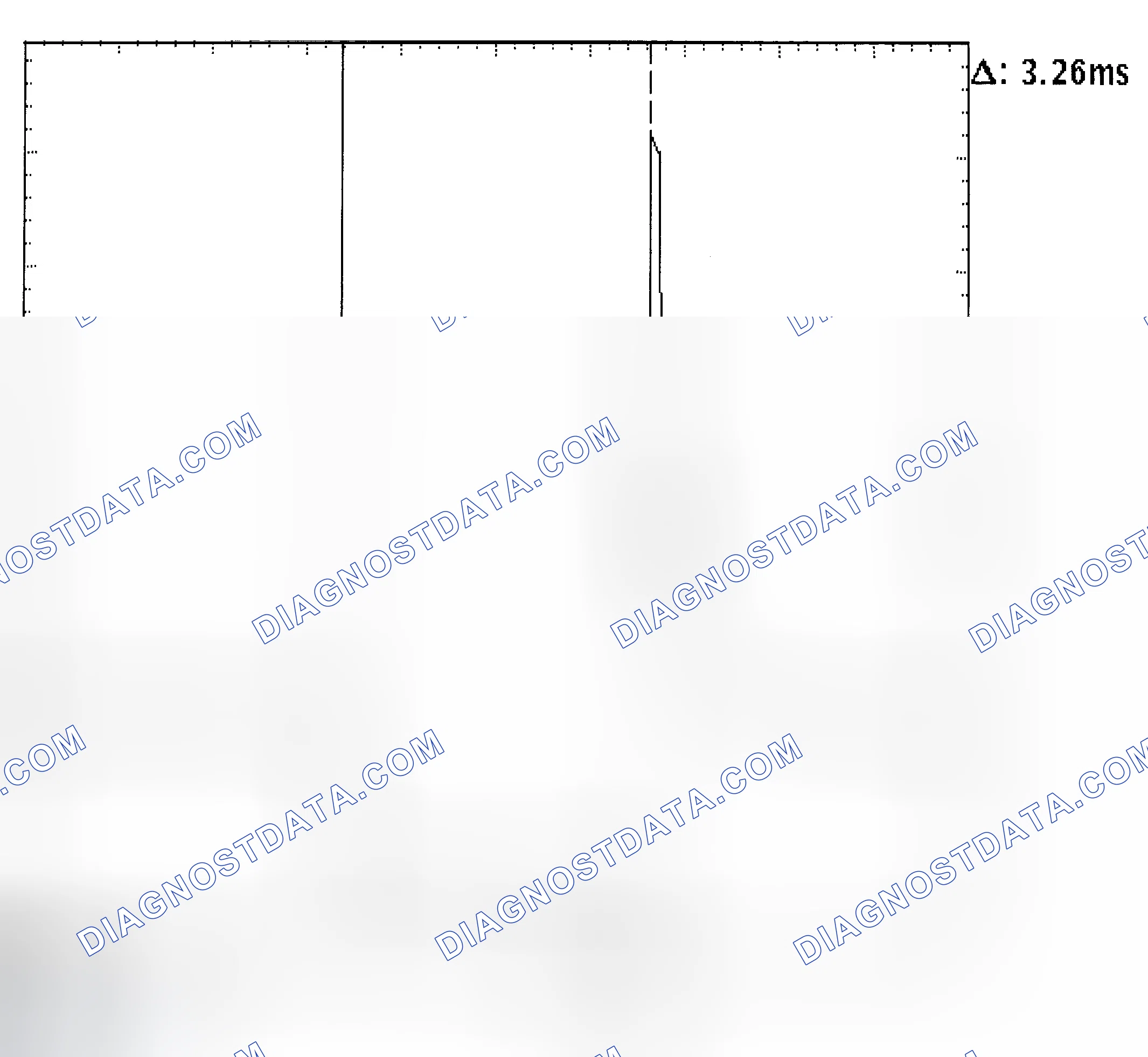 Scheme 22: Injector Bank - Known Good - Voltage Pattern