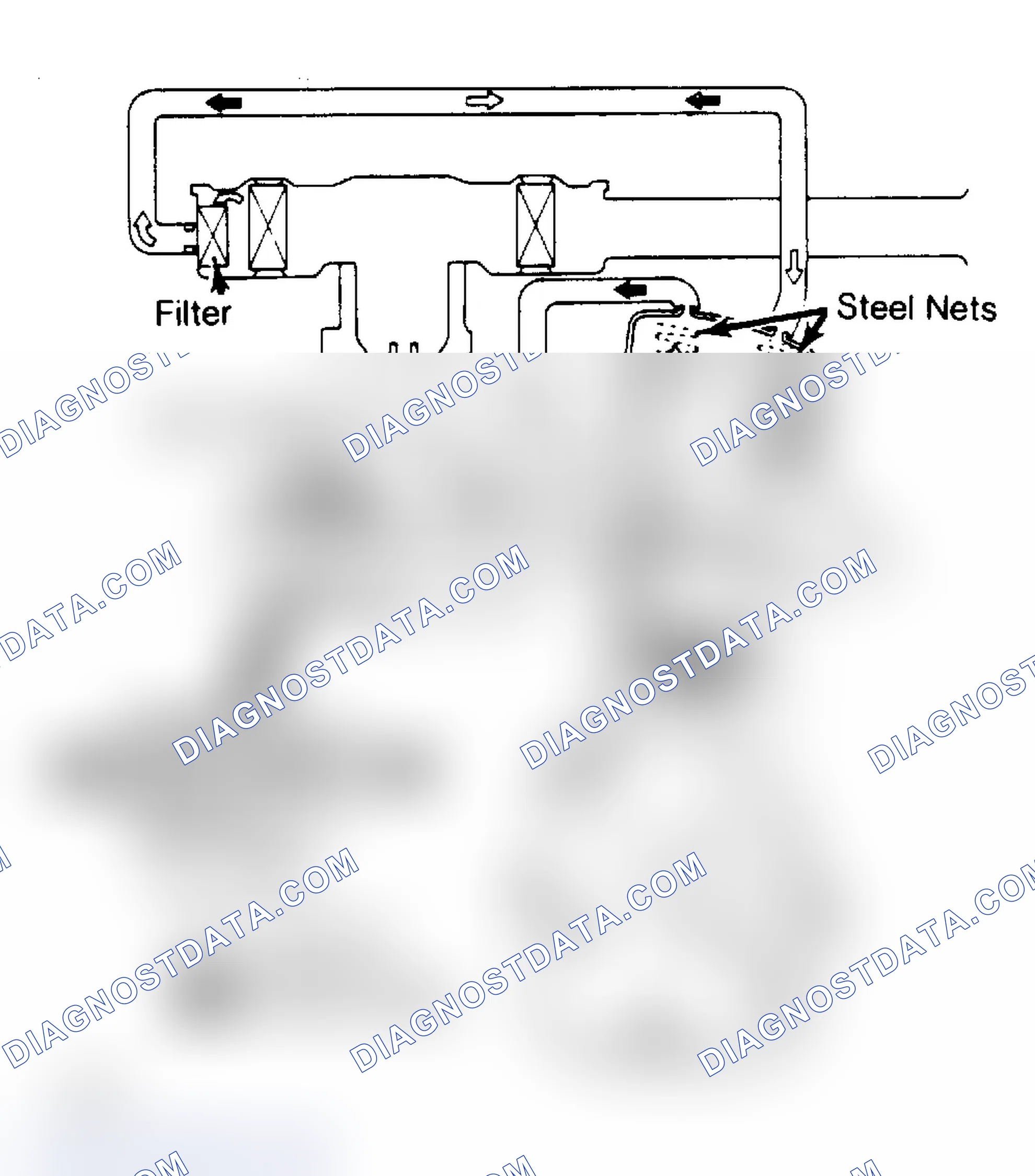 Scheme 14: CONNECTING HOSES & PIPES