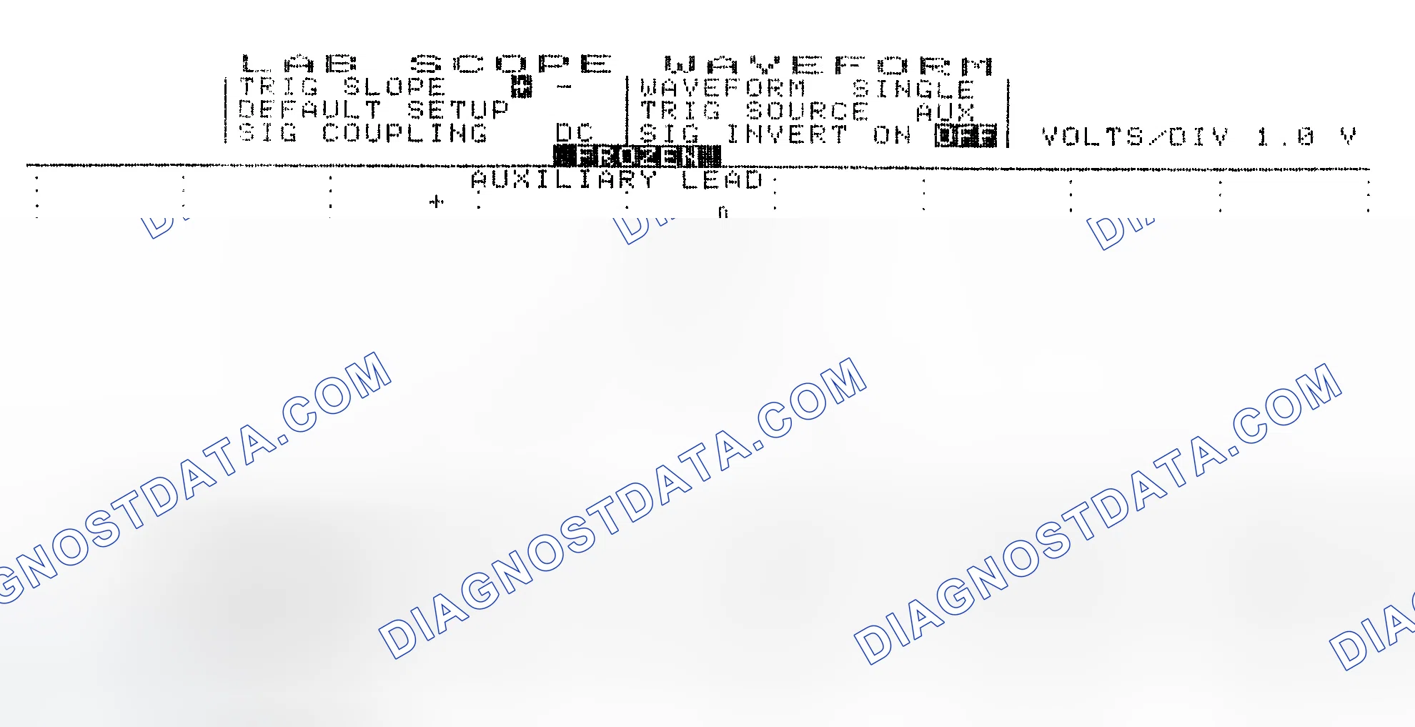 Scheme 19: Single Injector w/Excessive Current Flow - Current Pattern