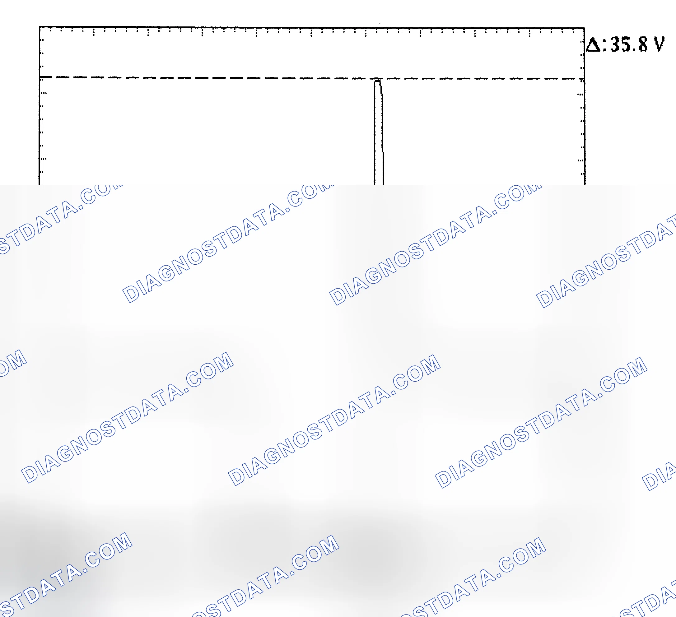 Scheme 28: Injector Bank - Known Good - Voltage Pattern